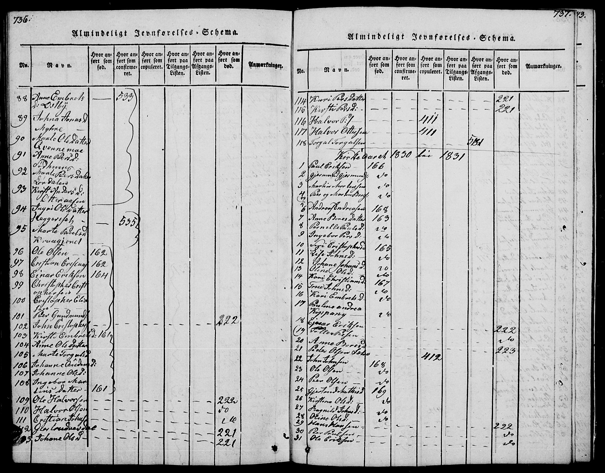 Trysil prestekontor, SAH/PREST-046/H/Ha/Hab/L0004: Parish register (copy) no. 4, 1814-1841, p. 736-737