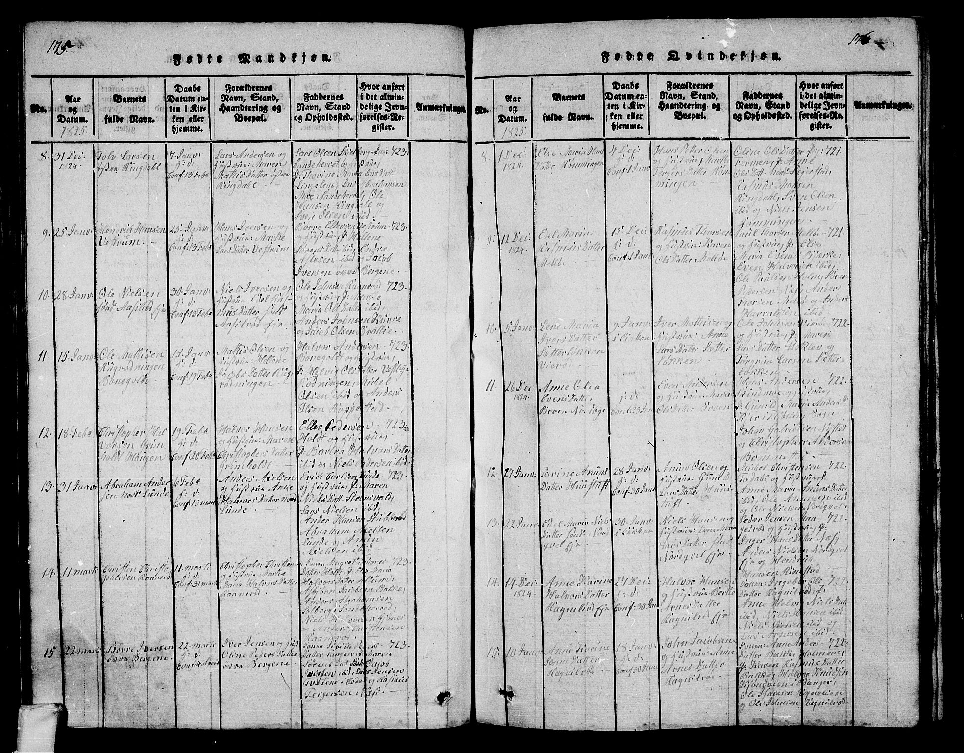 Hedrum kirkebøker, AV/SAKO-A-344/G/Ga/L0003: Parish register (copy) no. I 3, 1817-1835, p. 175-176