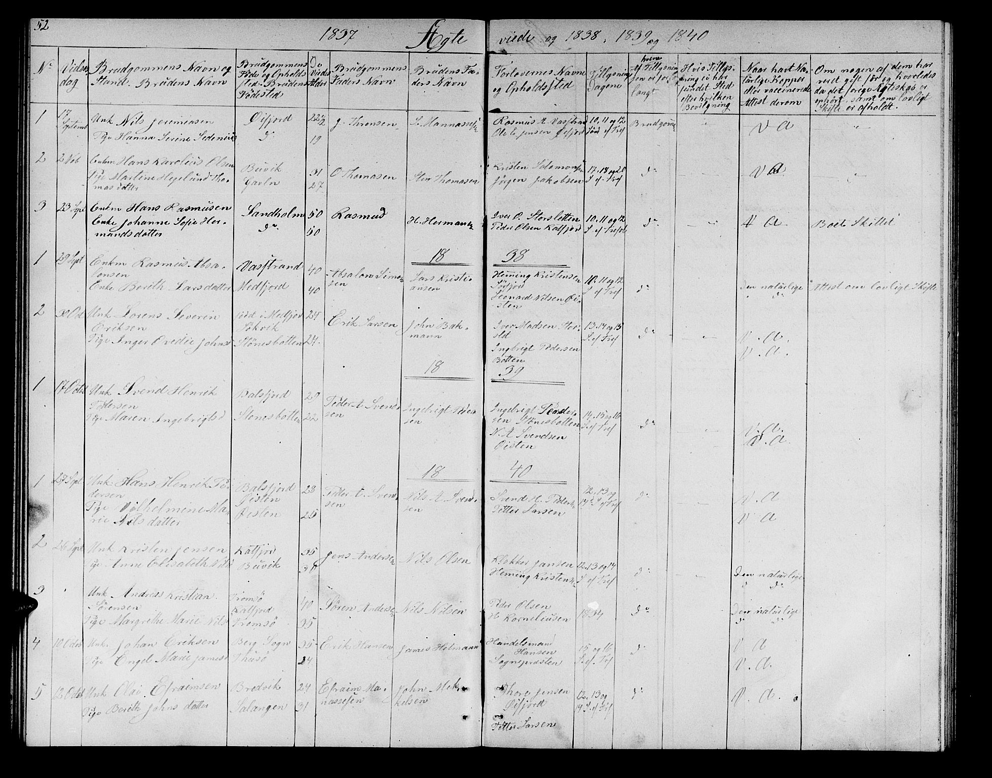 Lenvik sokneprestembete, SATØ/S-1310/H/Ha/Hab/L0019klokker: Parish register (copy) no. 19, 1837-1844, p. 52