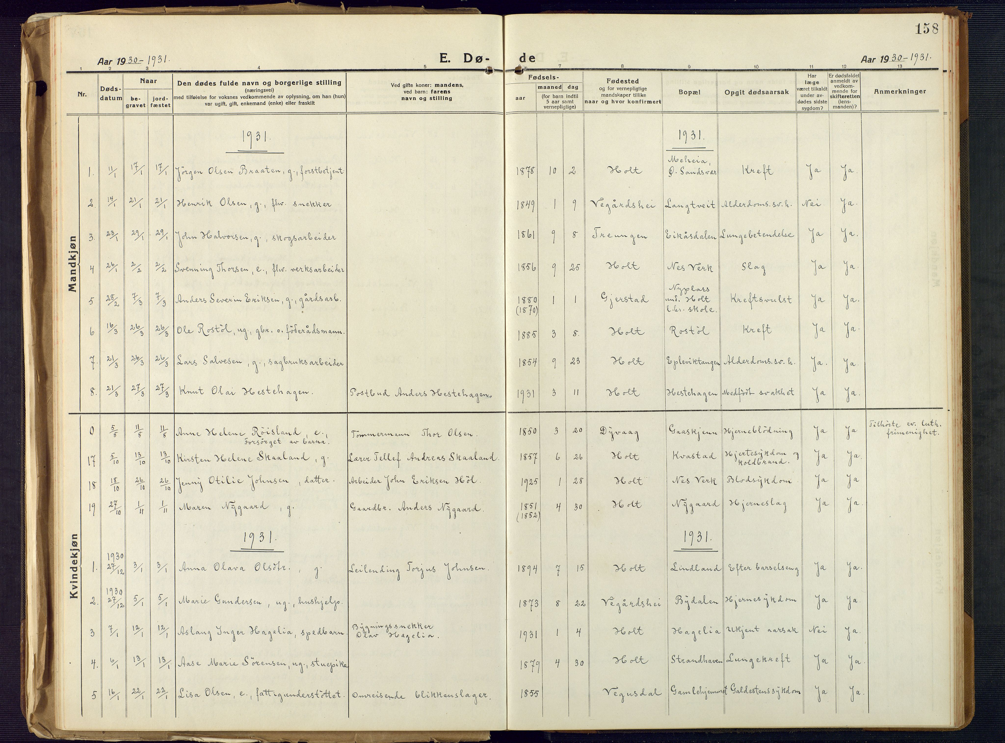 Holt sokneprestkontor, AV/SAK-1111-0021/F/Fb/L0012: Parish register (copy) no. B 12, 1919-1944, p. 158