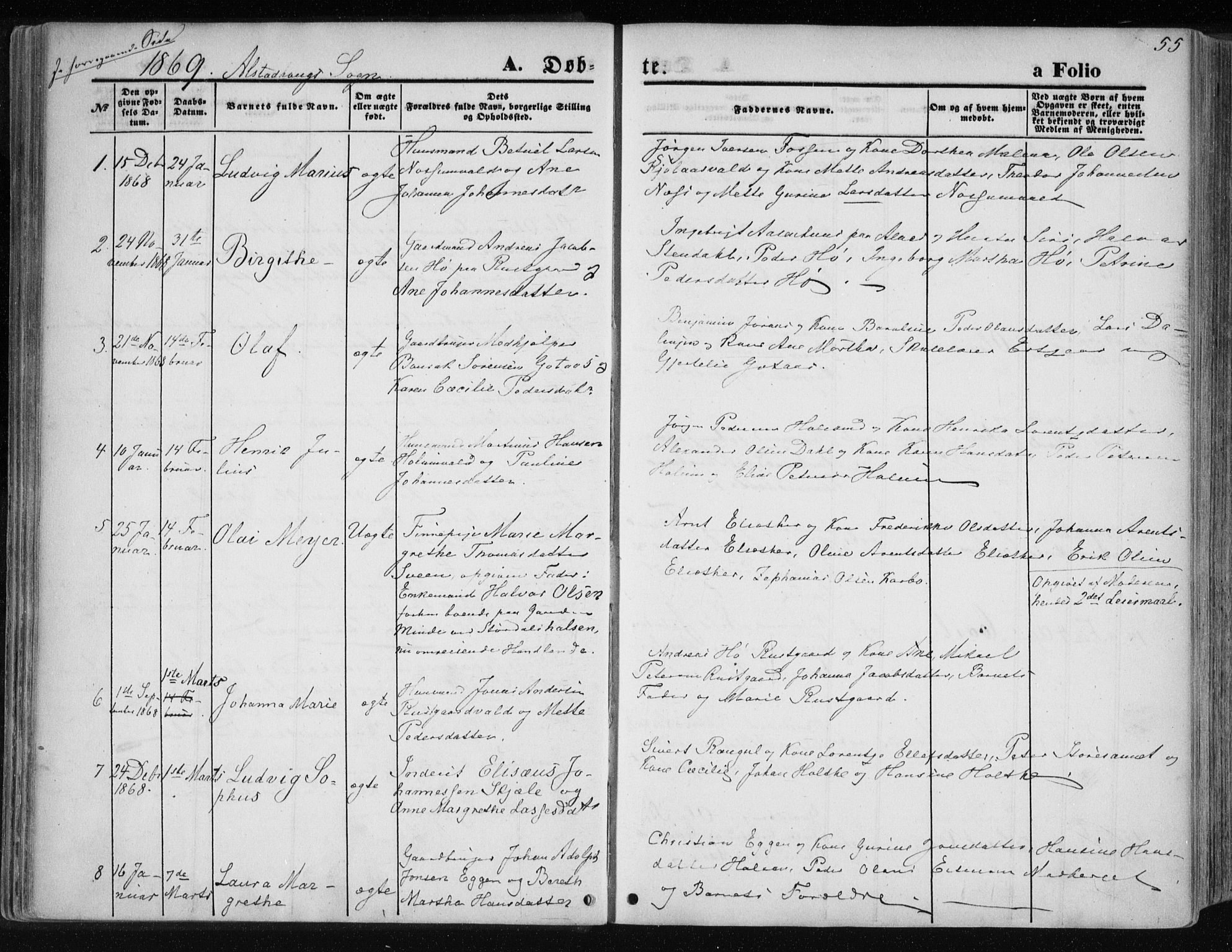 Ministerialprotokoller, klokkerbøker og fødselsregistre - Nord-Trøndelag, SAT/A-1458/717/L0157: Parish register (official) no. 717A08 /1, 1863-1877, p. 55