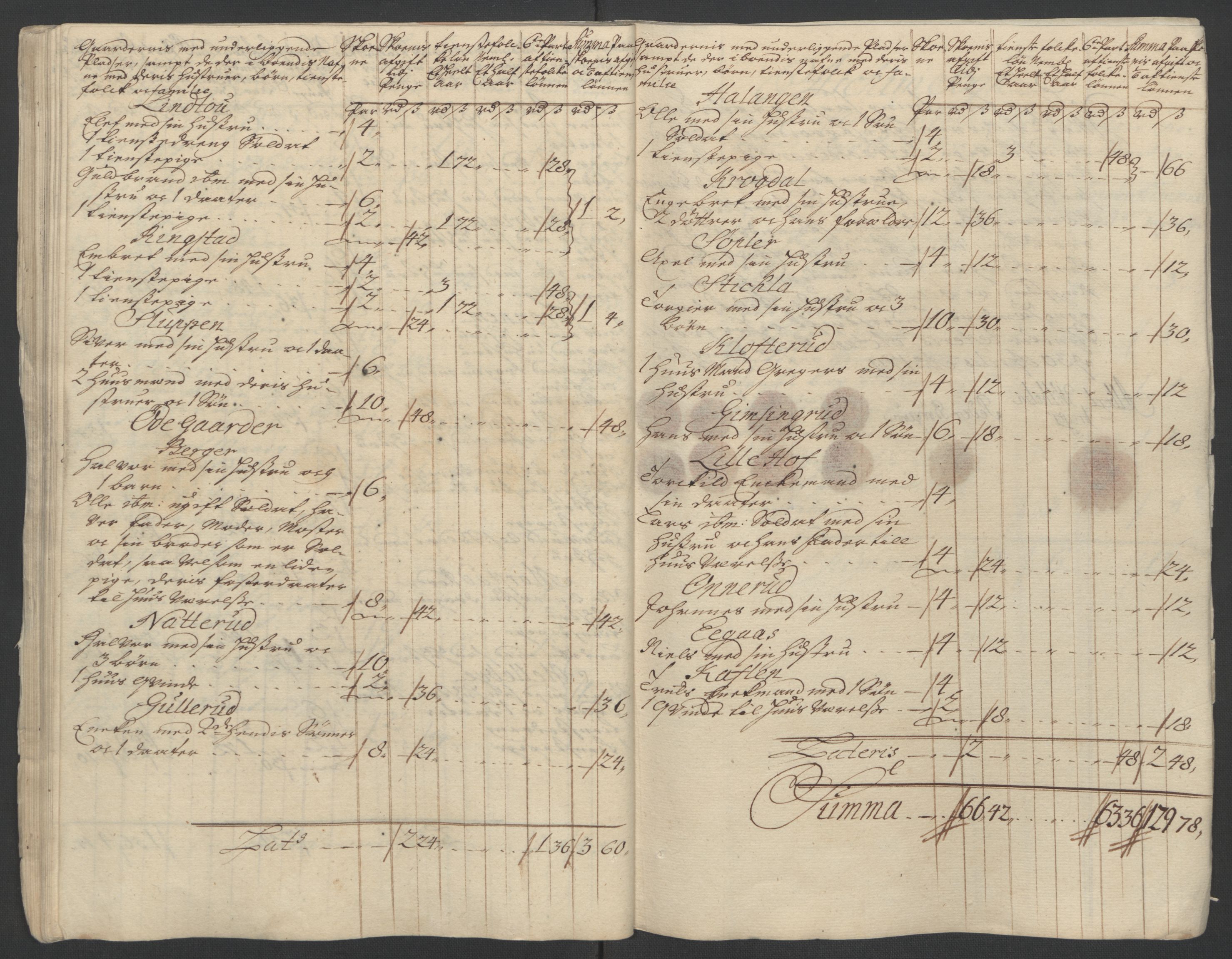 Rentekammeret inntil 1814, Reviderte regnskaper, Fogderegnskap, AV/RA-EA-4092/R07/L0304: Fogderegnskap Rakkestad, Heggen og Frøland, 1711, p. 96