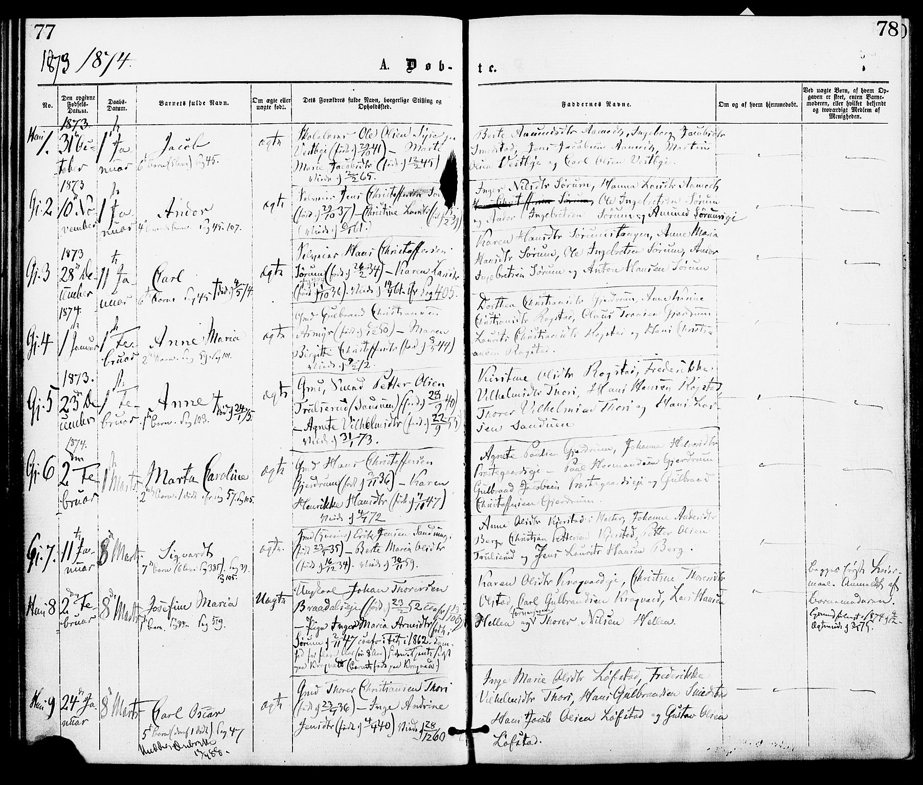 Gjerdrum prestekontor Kirkebøker, SAO/A-10412b/F/Fa/L0008: Parish register (official) no. I 8, 1867-1880, p. 77-78