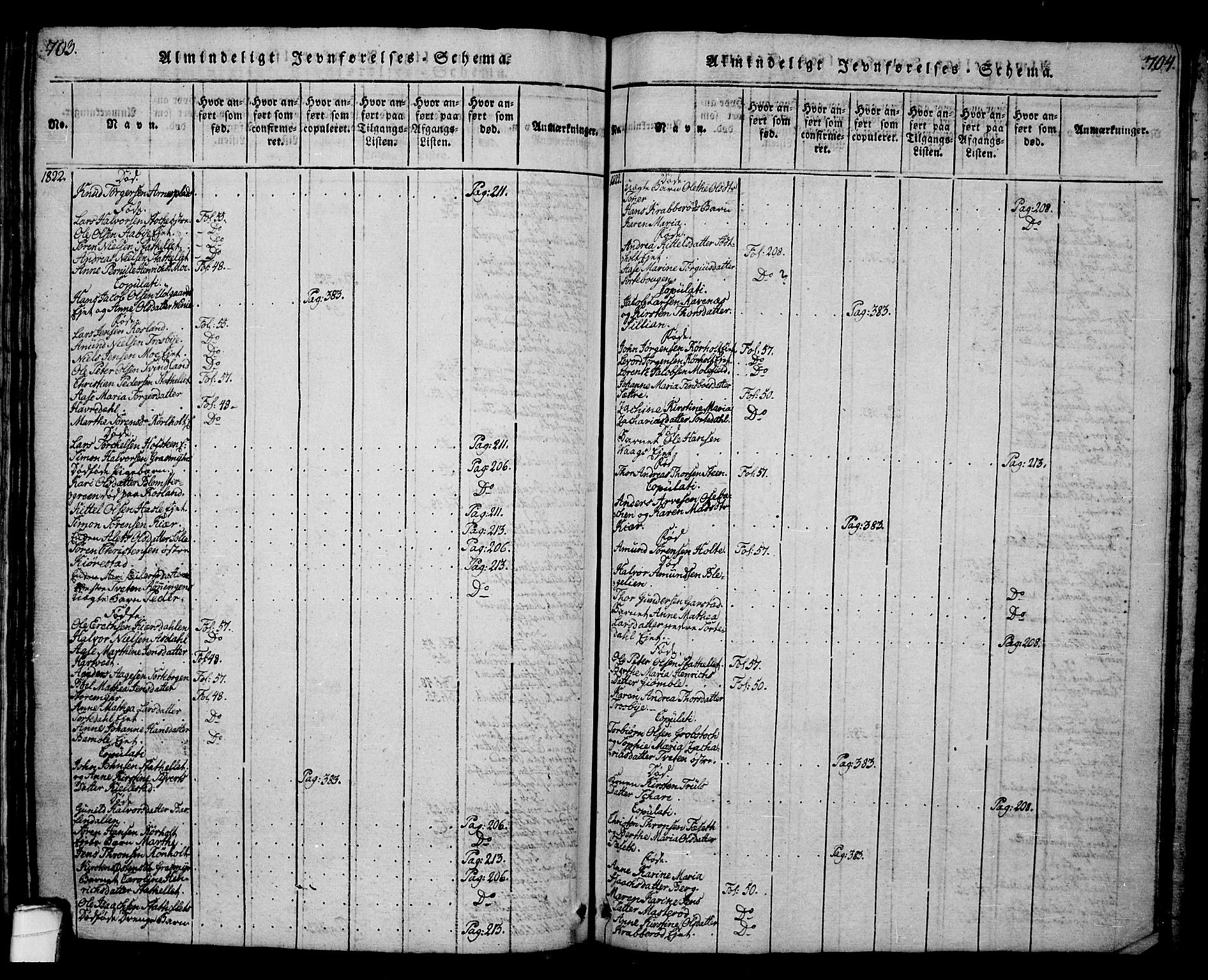 Bamble kirkebøker, AV/SAKO-A-253/G/Ga/L0005: Parish register (copy) no. I 5, 1814-1855, p. 703-704