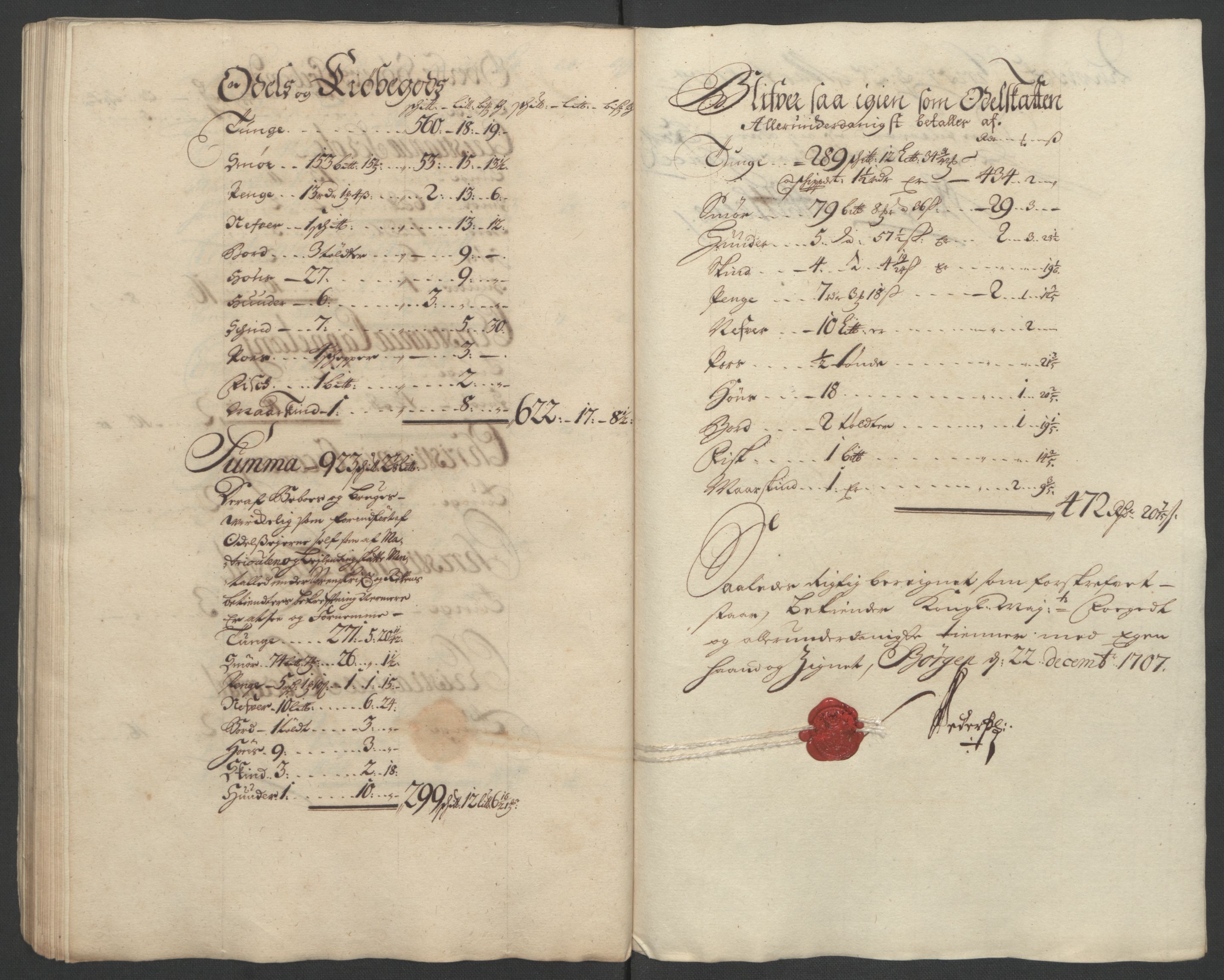 Rentekammeret inntil 1814, Reviderte regnskaper, Fogderegnskap, AV/RA-EA-4092/R11/L0590: Fogderegnskap Nedre Romerike, 1706-1707, p. 349