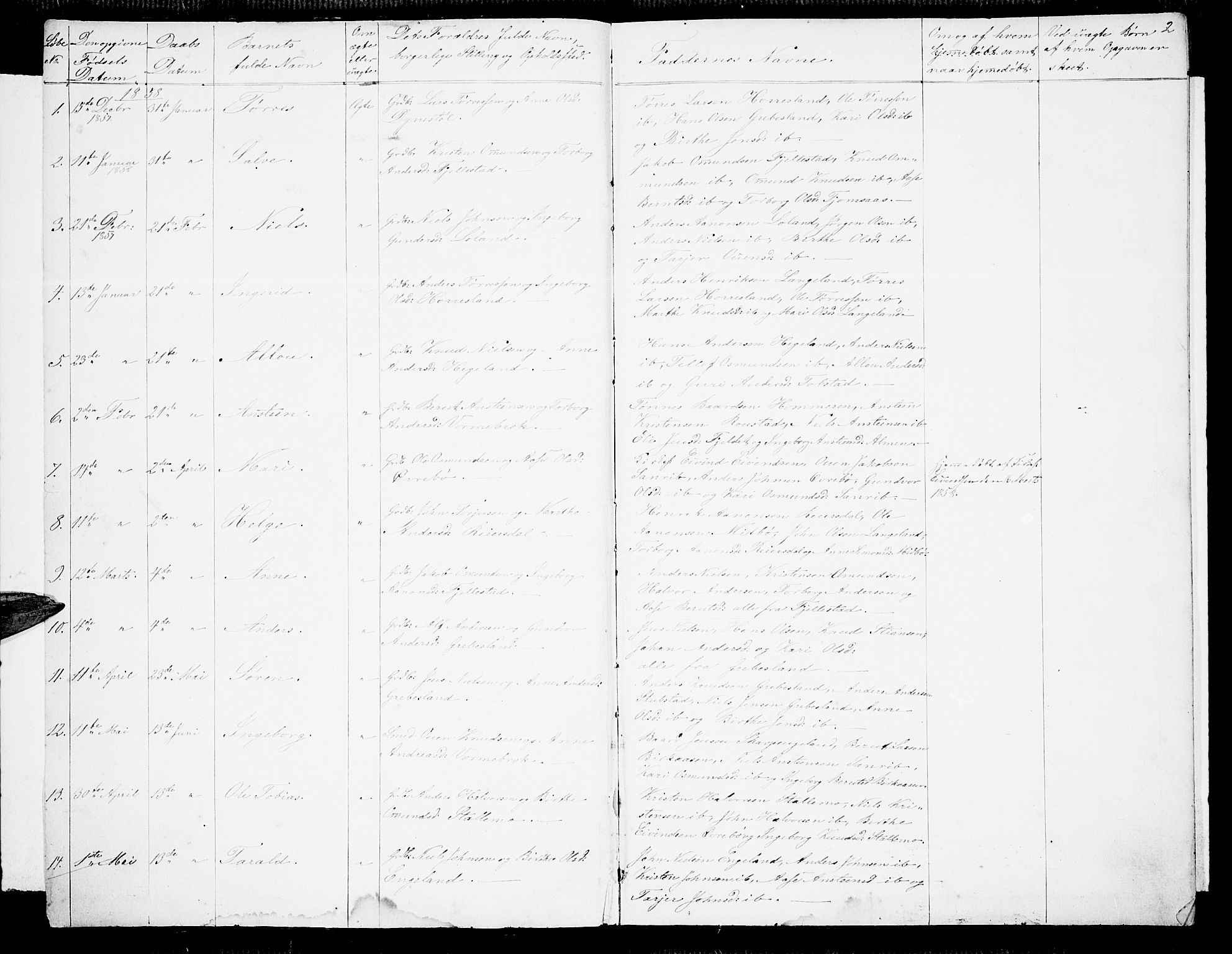 Vennesla sokneprestkontor, SAK/1111-0045/Fb/Fbc/L0002: Parish register (copy) no. B 2, 1858-1894, p. 2