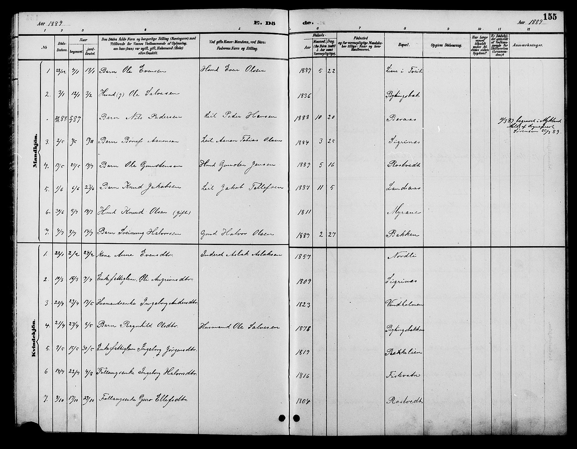 Åmli sokneprestkontor, AV/SAK-1111-0050/F/Fb/Fbc/L0004: Parish register (copy) no. B 4, 1889-1902, p. 155