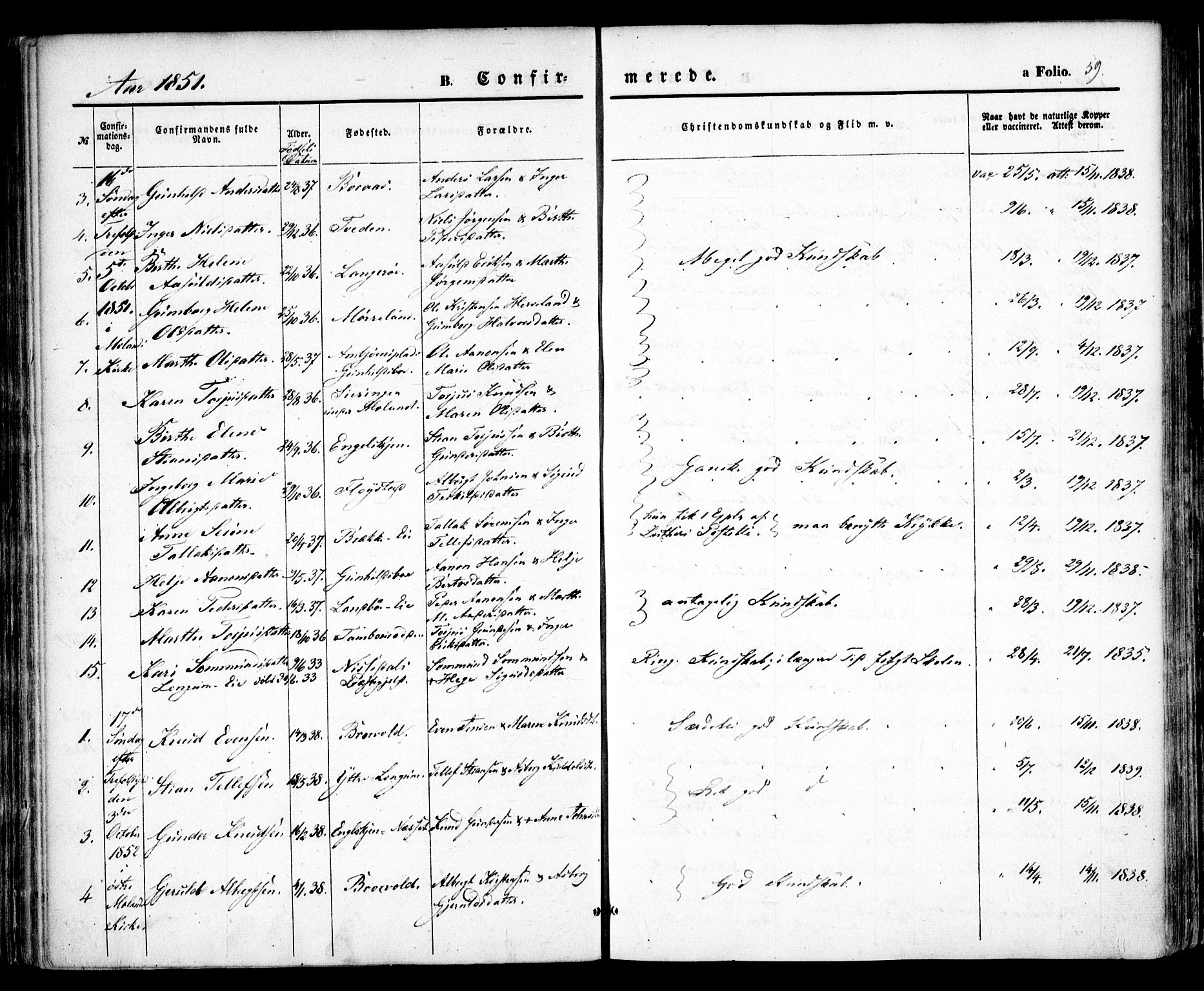 Austre Moland sokneprestkontor, SAK/1111-0001/F/Fa/Faa/L0007: Parish register (official) no. A 7, 1847-1857, p. 59