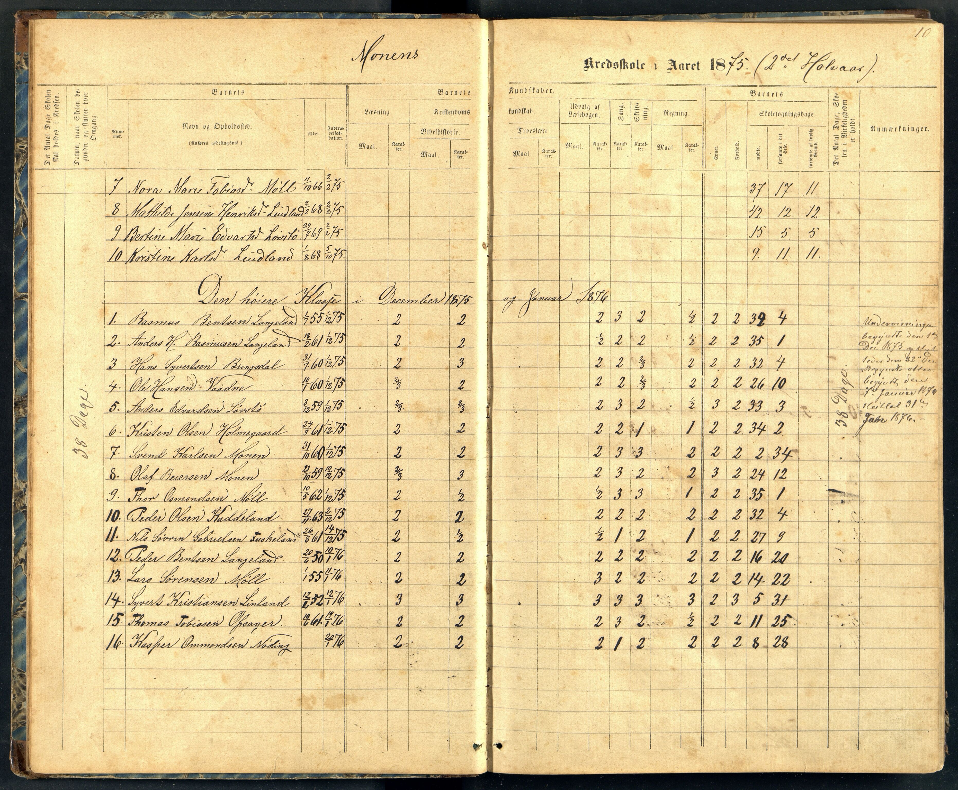 Holum kommune - Monen Skole, ARKSOR/1002HO551/H/L0002: Skoleprotokoll (d), 1875-1892