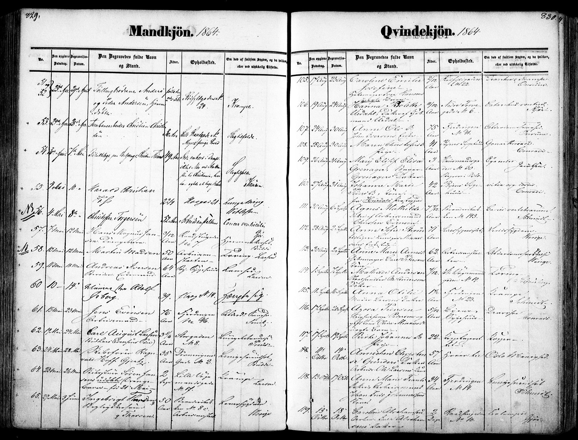 Oslo domkirke Kirkebøker, SAO/A-10752/F/Fa/L0025: Parish register (official) no. 25, 1847-1867, p. 829-830