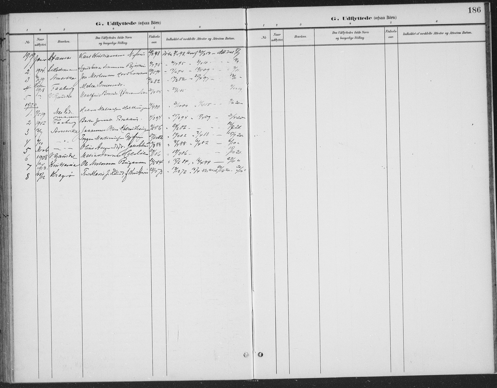 Østre Gausdal prestekontor, SAH/PREST-092/H/Ha/Haa/L0004: Parish register (official) no. 4, 1898-1914, p. 186