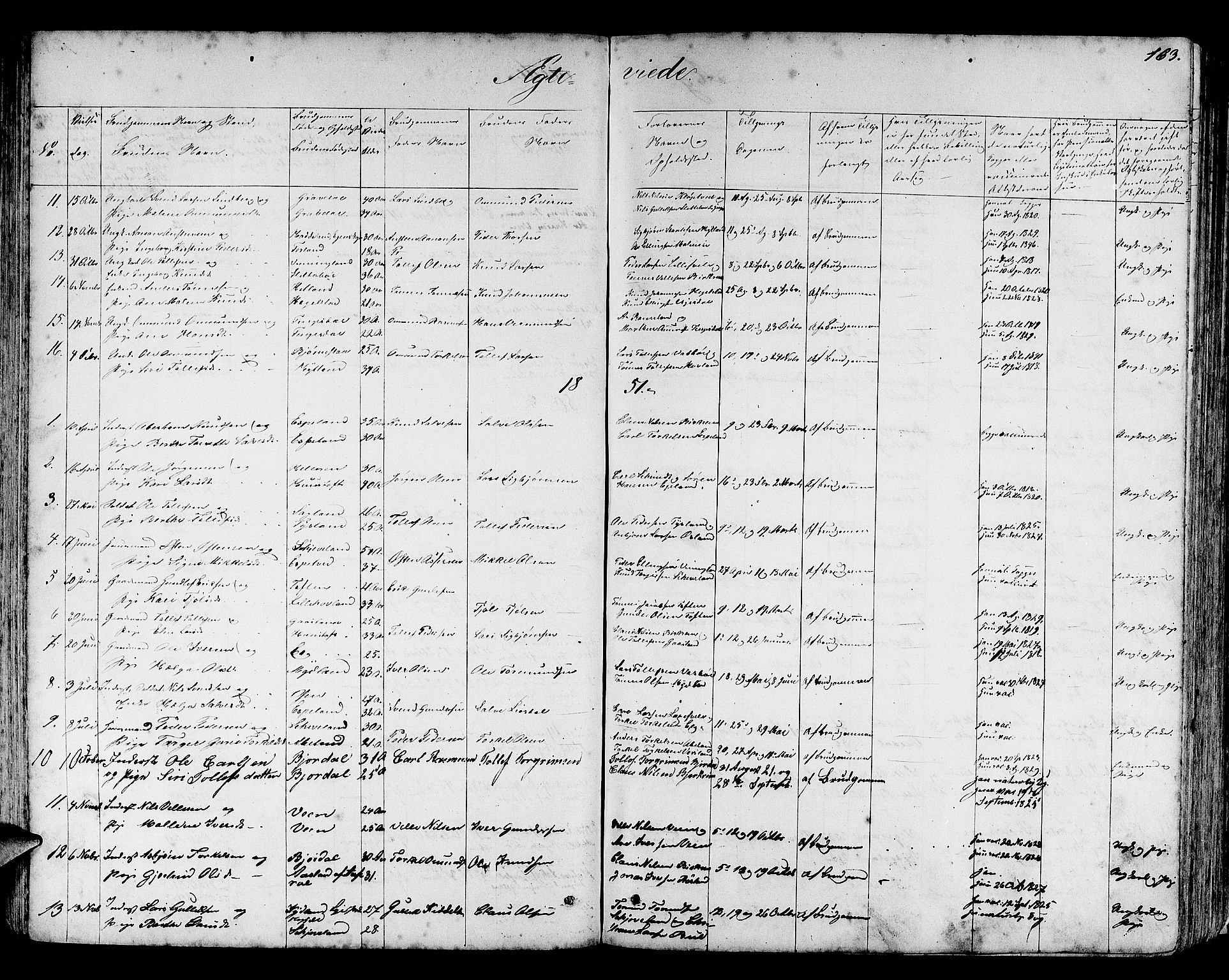 Helleland sokneprestkontor, AV/SAST-A-101810: Parish register (copy) no. B 3, 1847-1886, p. 163