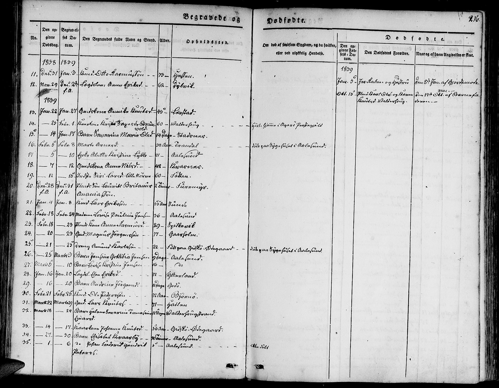 Ministerialprotokoller, klokkerbøker og fødselsregistre - Møre og Romsdal, AV/SAT-A-1454/528/L0395: Parish register (official) no. 528A06, 1828-1839, p. 216