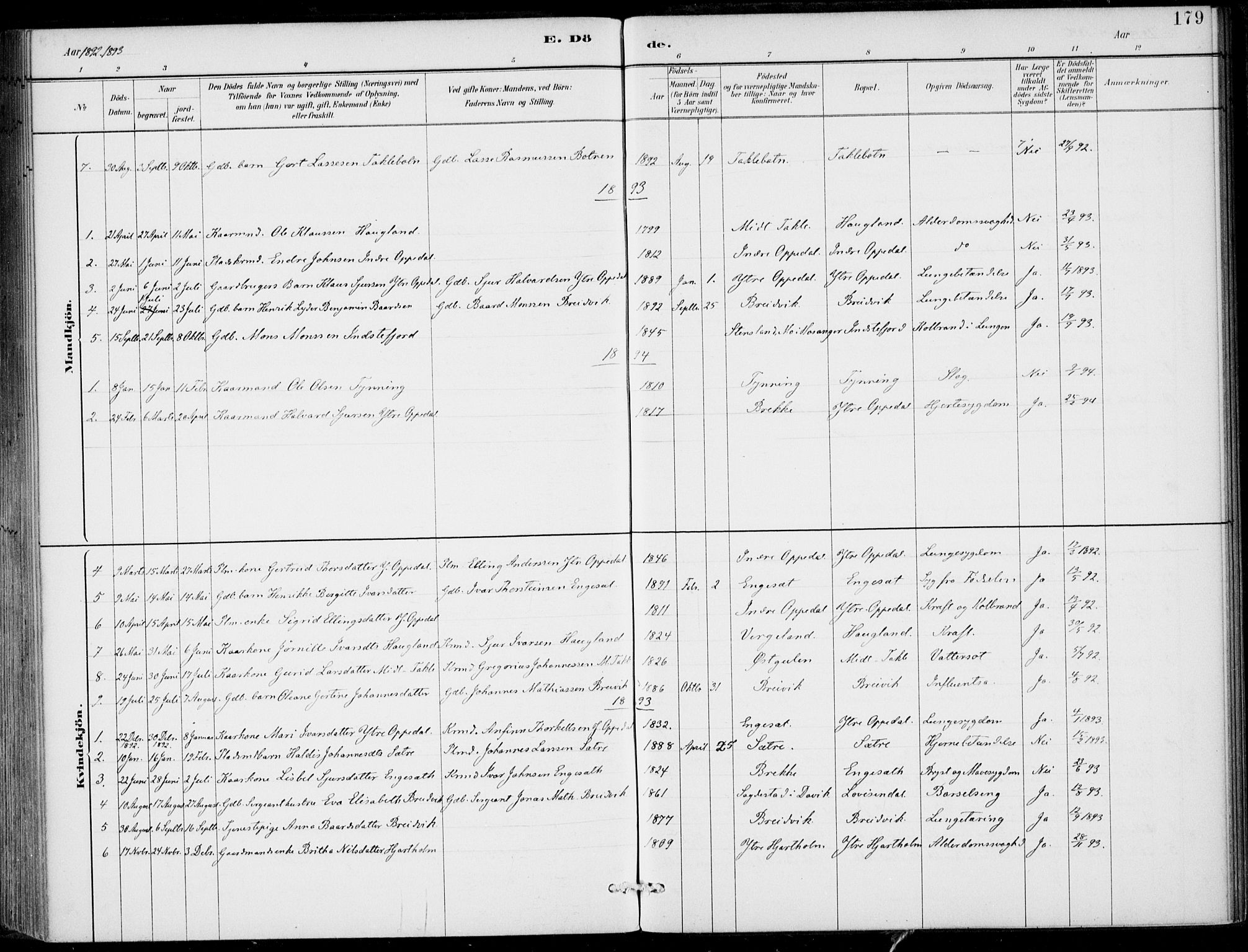 Gulen sokneprestembete, AV/SAB-A-80201/H/Haa/Haac/L0002: Parish register (official) no. C  2, 1882-1914, p. 179