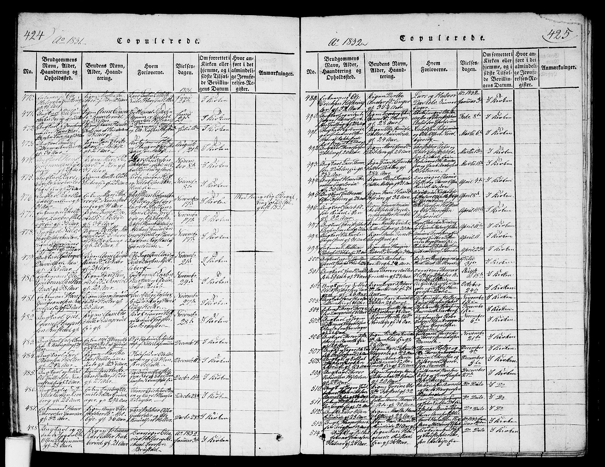 Nannestad prestekontor Kirkebøker, SAO/A-10414a/G/Ga/L0001: Parish register (copy) no. I 1, 1815-1839, p. 424-425