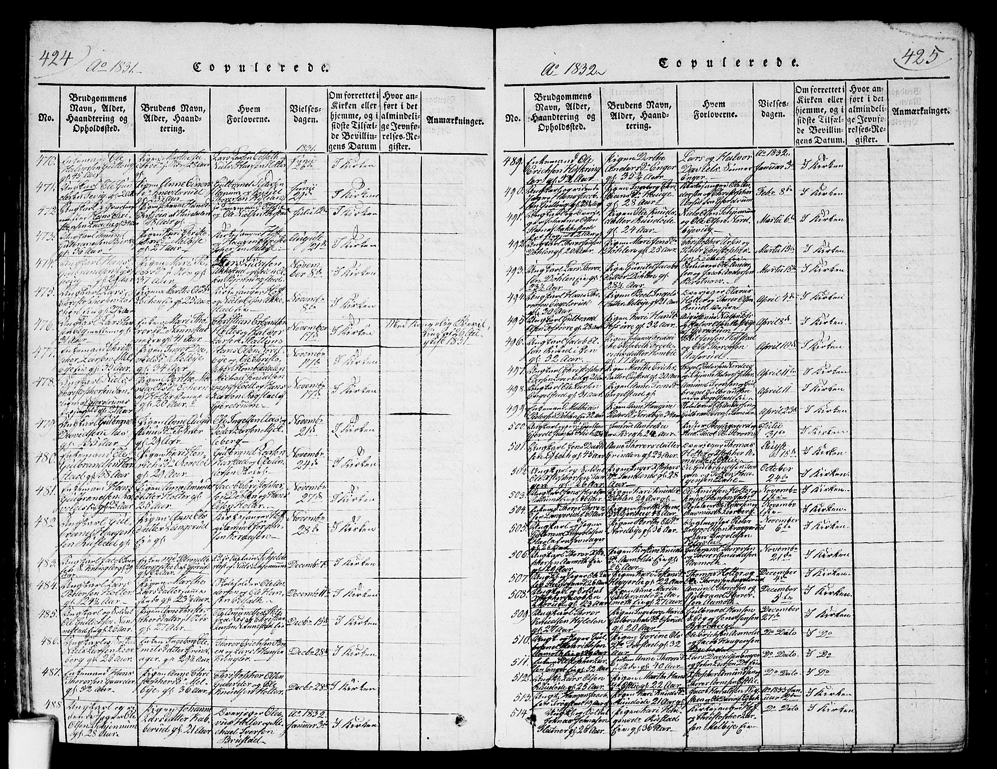 Nannestad prestekontor Kirkebøker, AV/SAO-A-10414a/G/Ga/L0001: Parish register (copy) no. I 1, 1815-1839, p. 424-425