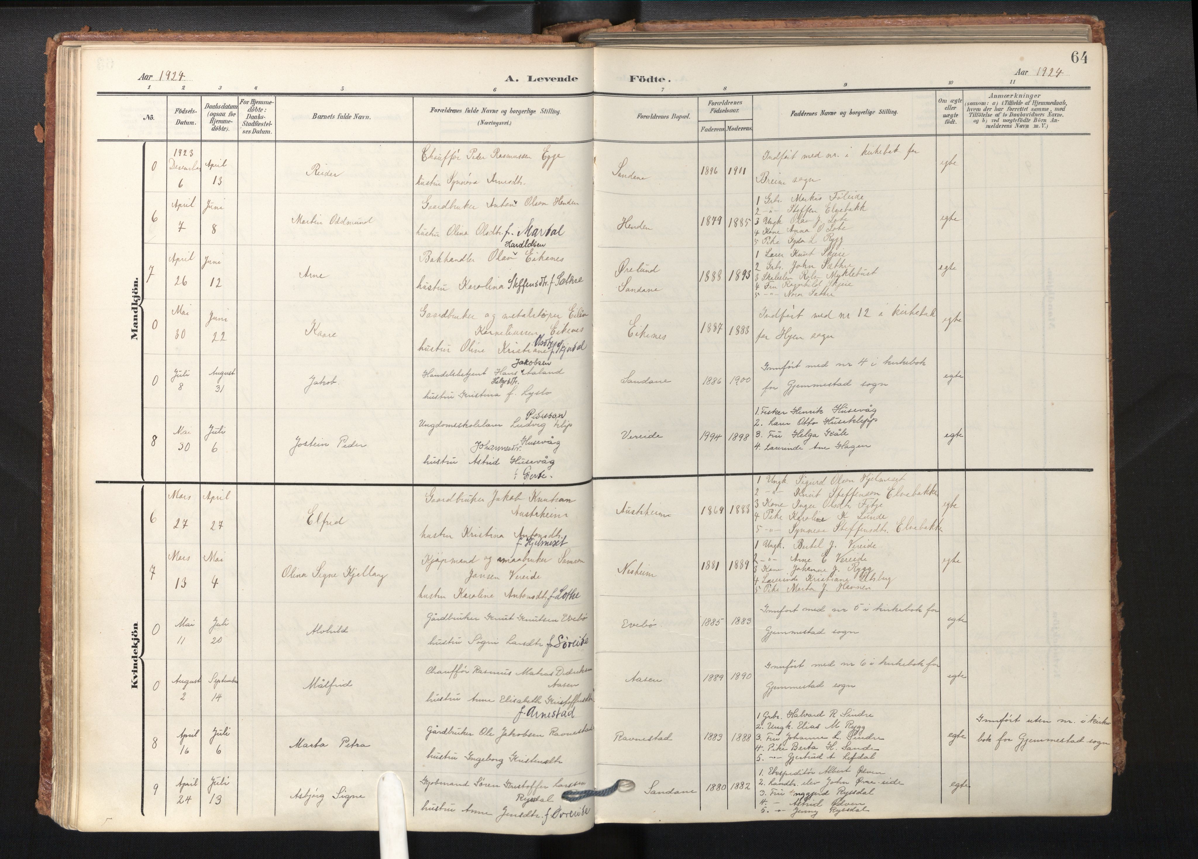 Gloppen sokneprestembete, SAB/A-80101/H/Haa/Haab/L0002: Parish register (official) no. B 2, 1906-1932, p. 63b-64a