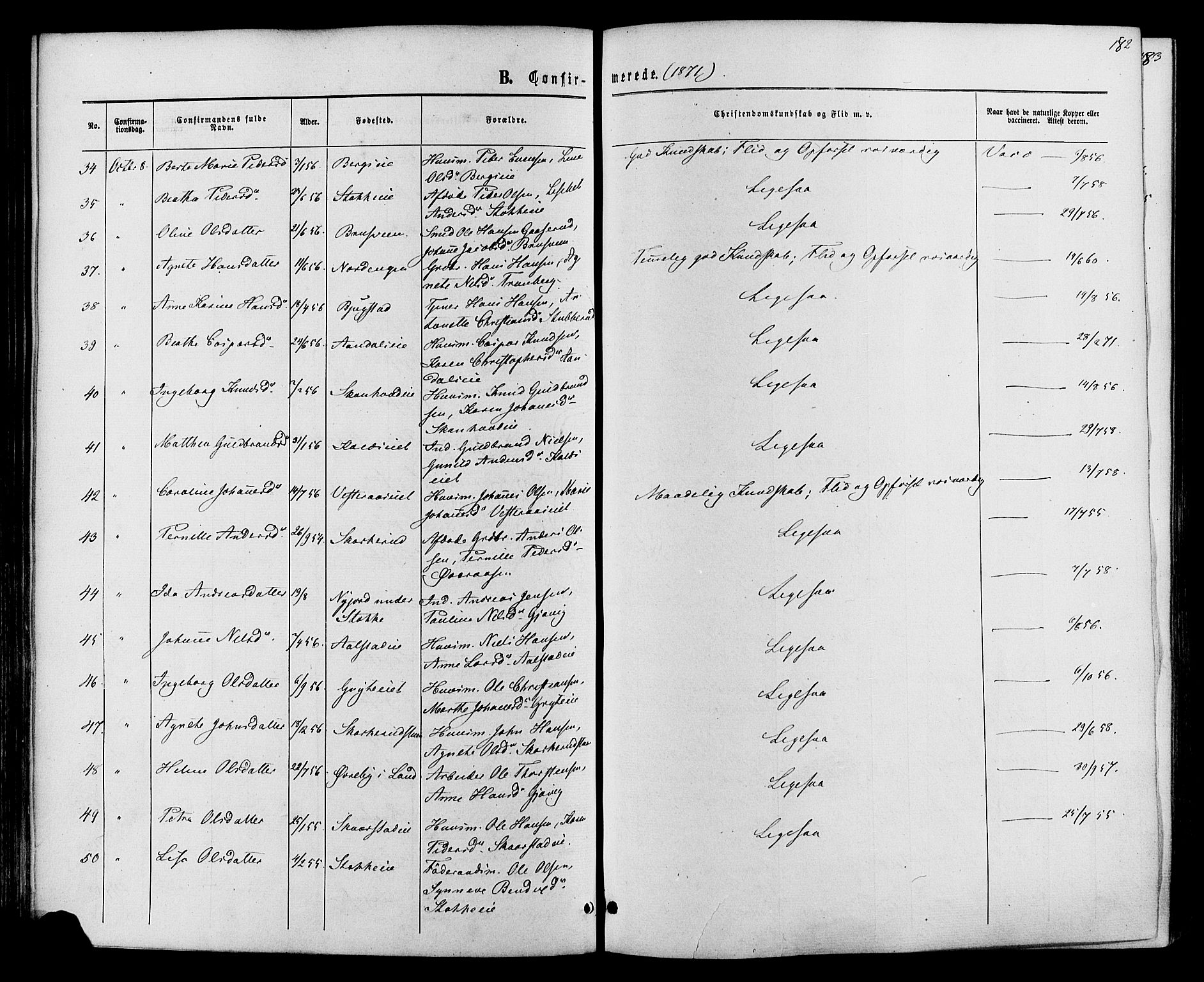 Vardal prestekontor, SAH/PREST-100/H/Ha/Haa/L0007: Parish register (official) no. 7, 1867-1878, p. 182