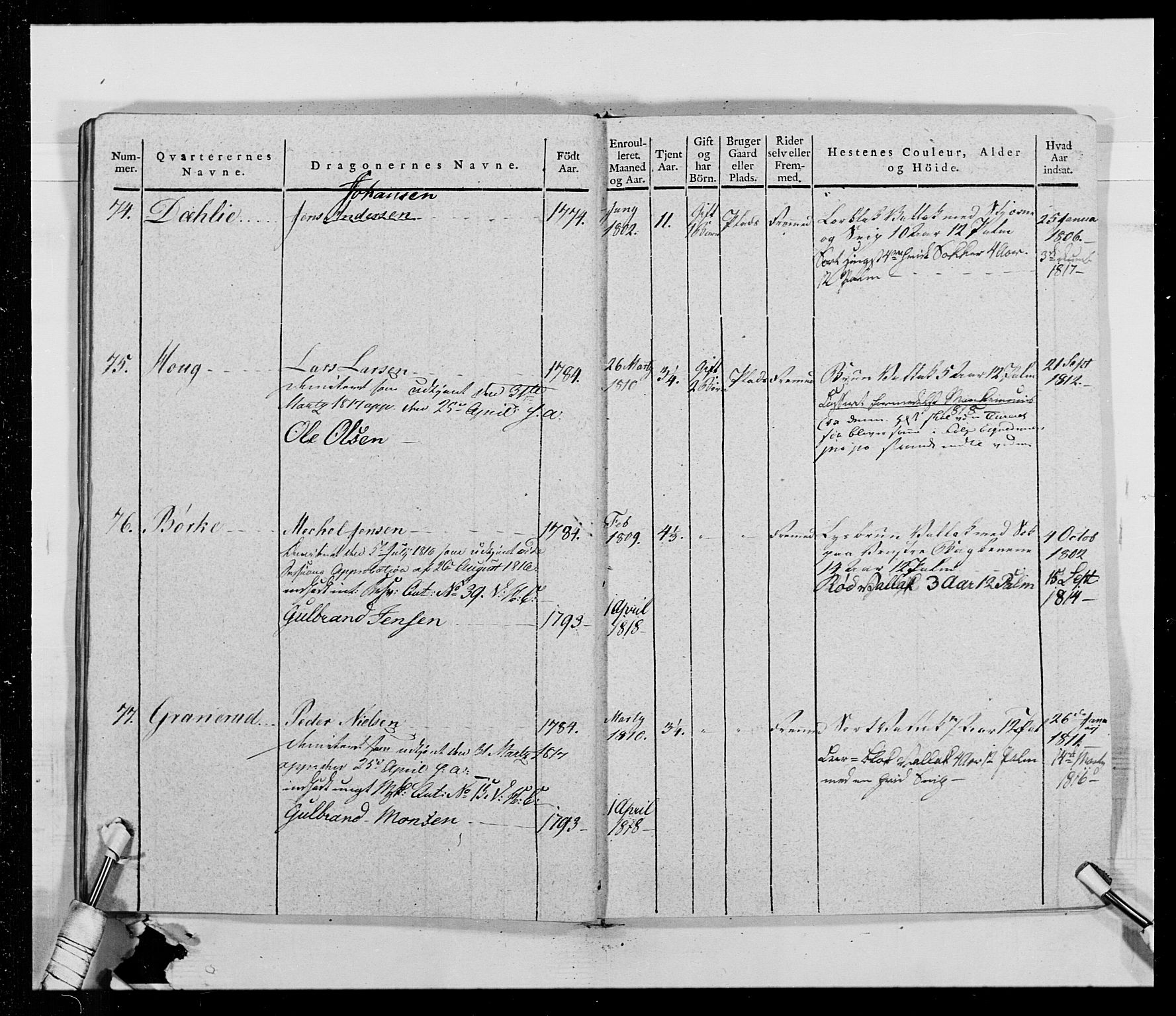 Generalitets- og kommissariatskollegiet, Det kongelige norske kommissariatskollegium, AV/RA-EA-5420/E/Eh/L0014: 3. Sønnafjelske dragonregiment, 1776-1813, p. 353