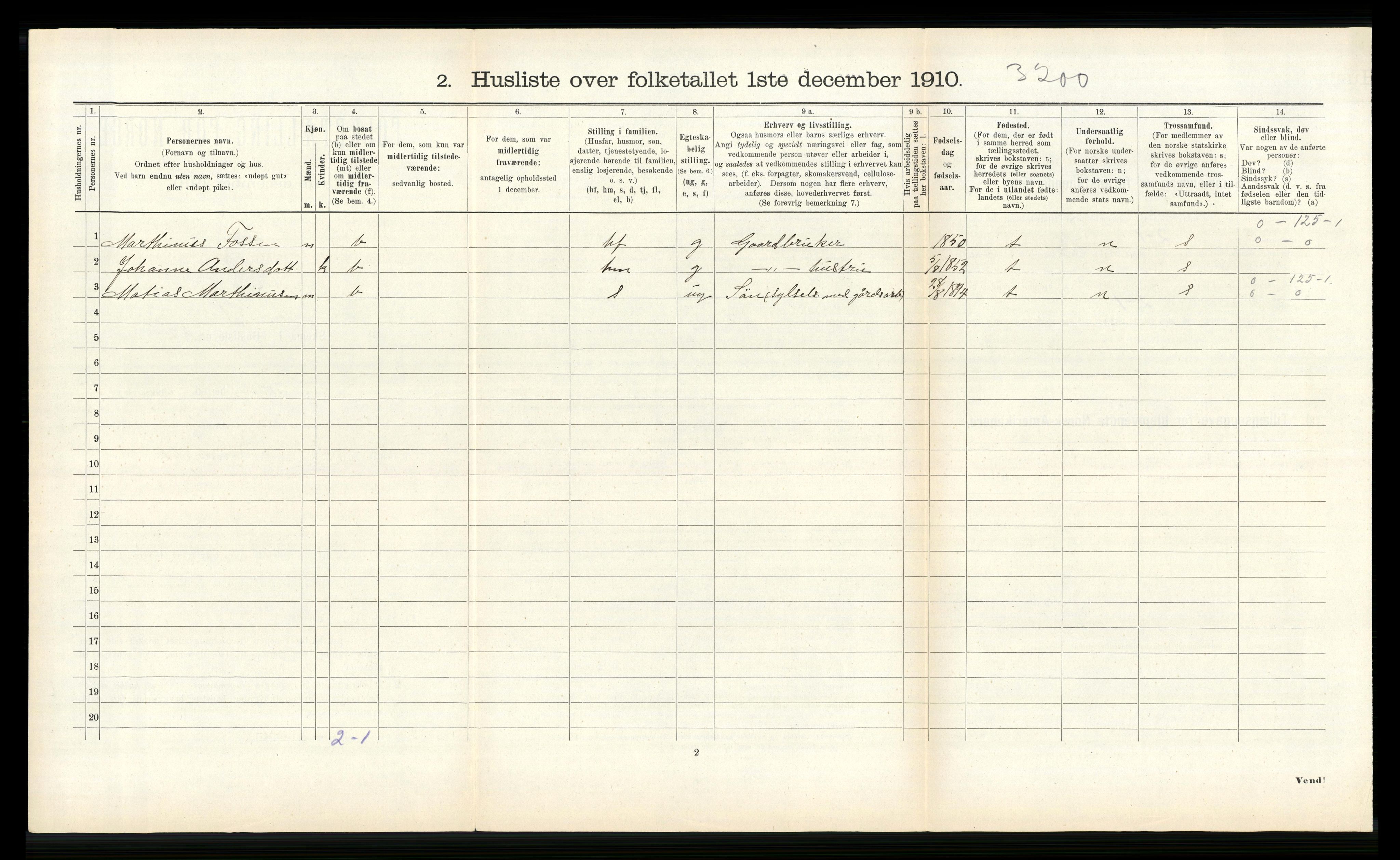 RA, 1910 census for Førde, 1910, p. 426