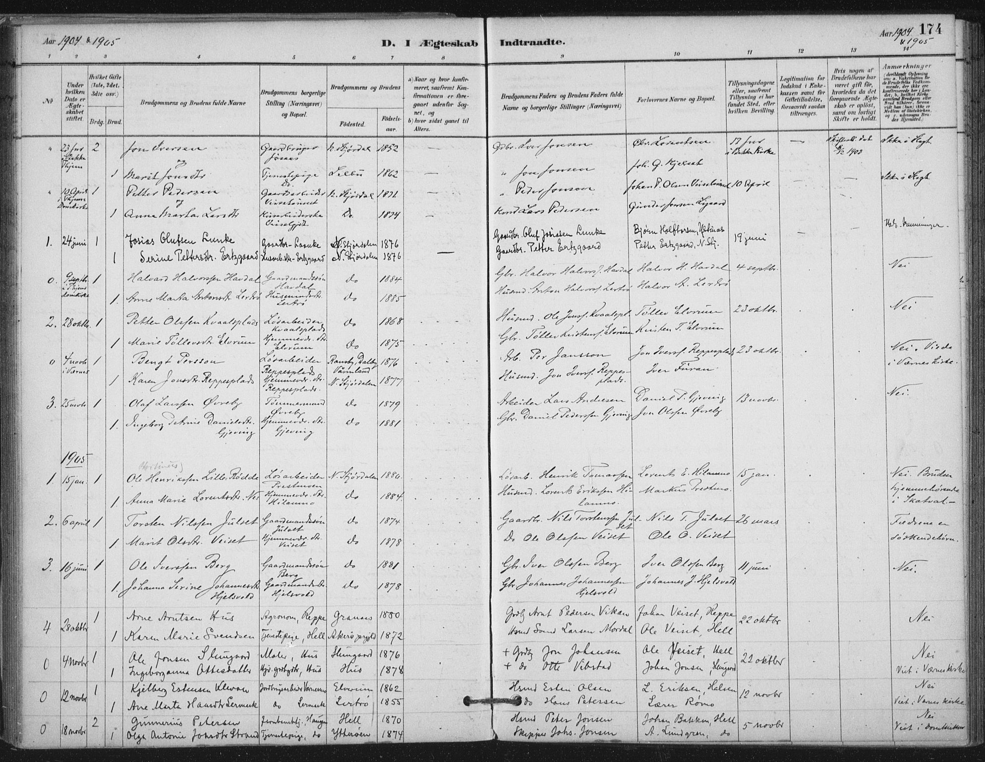 Ministerialprotokoller, klokkerbøker og fødselsregistre - Nord-Trøndelag, AV/SAT-A-1458/710/L0095: Parish register (official) no. 710A01, 1880-1914, p. 174