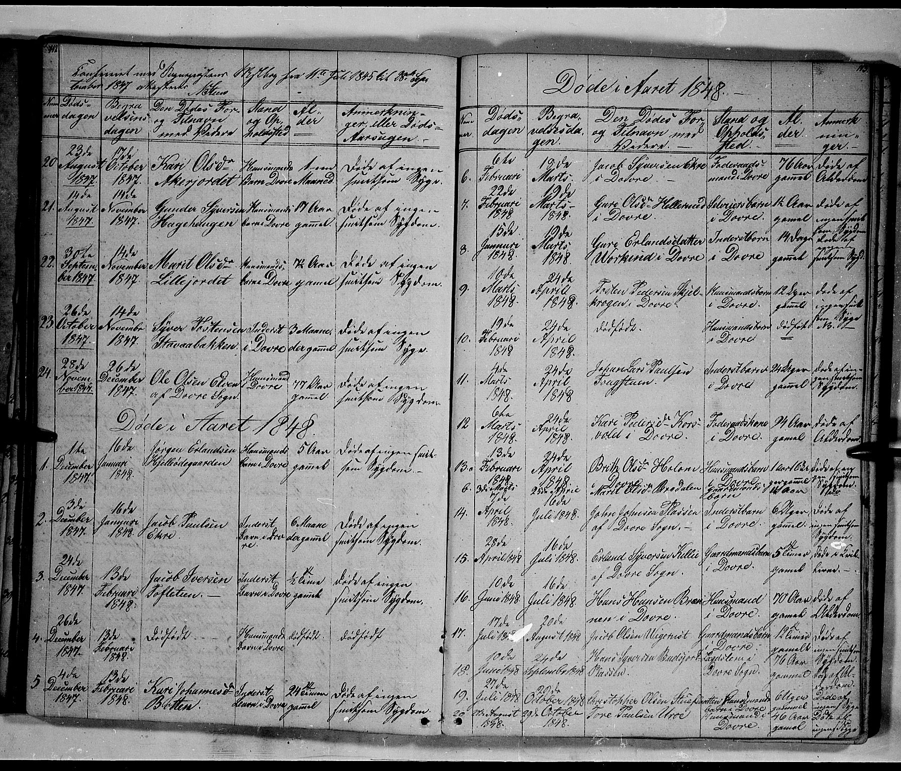 Lesja prestekontor, SAH/PREST-068/H/Ha/Hab/L0003: Parish register (copy) no. 3, 1842-1862, p. 112-113