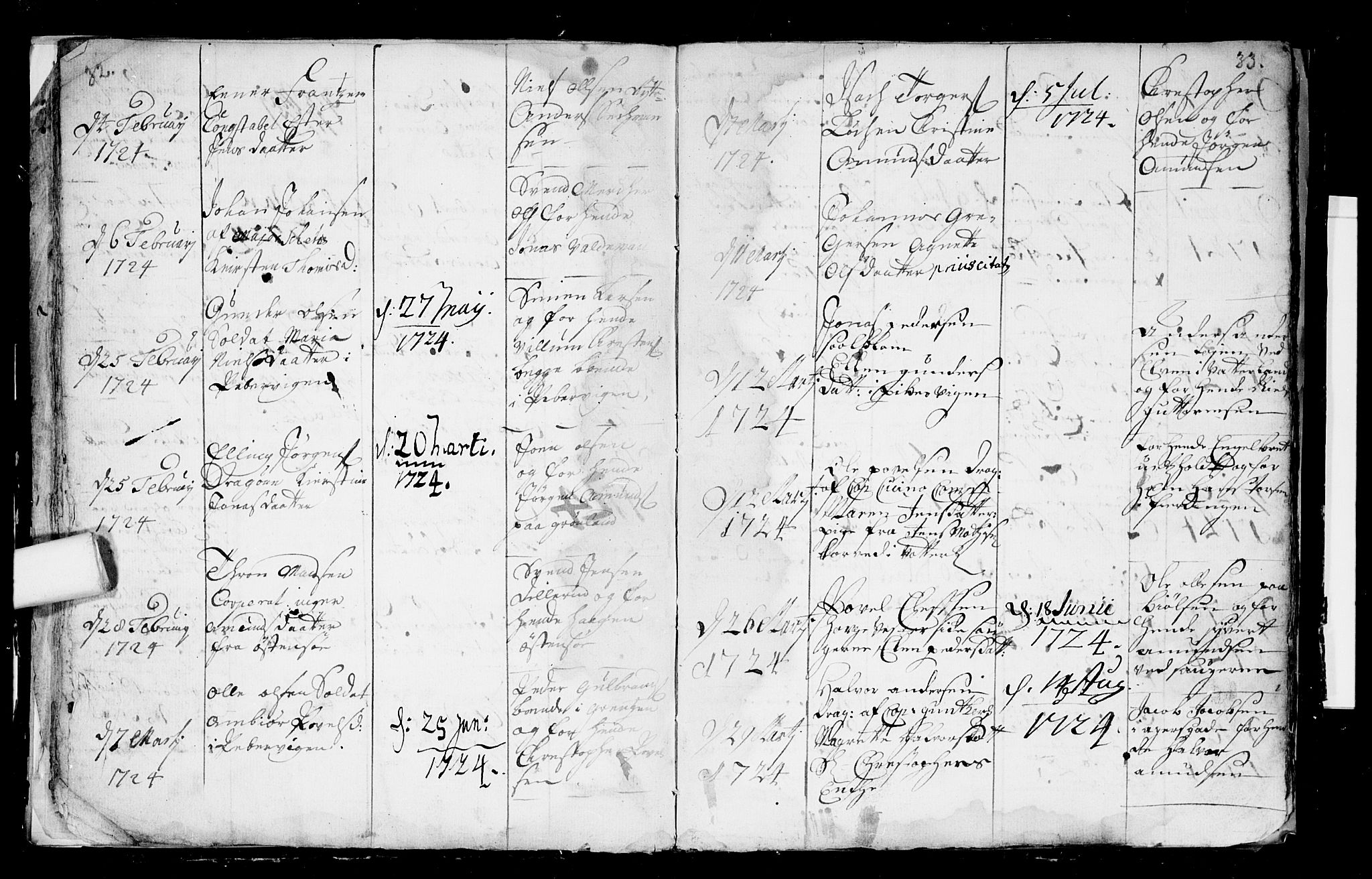 Aker prestekontor kirkebøker, SAO/A-10861/F/L0003: Parish register (official) no. 3, 1723-1731, p. 32-33