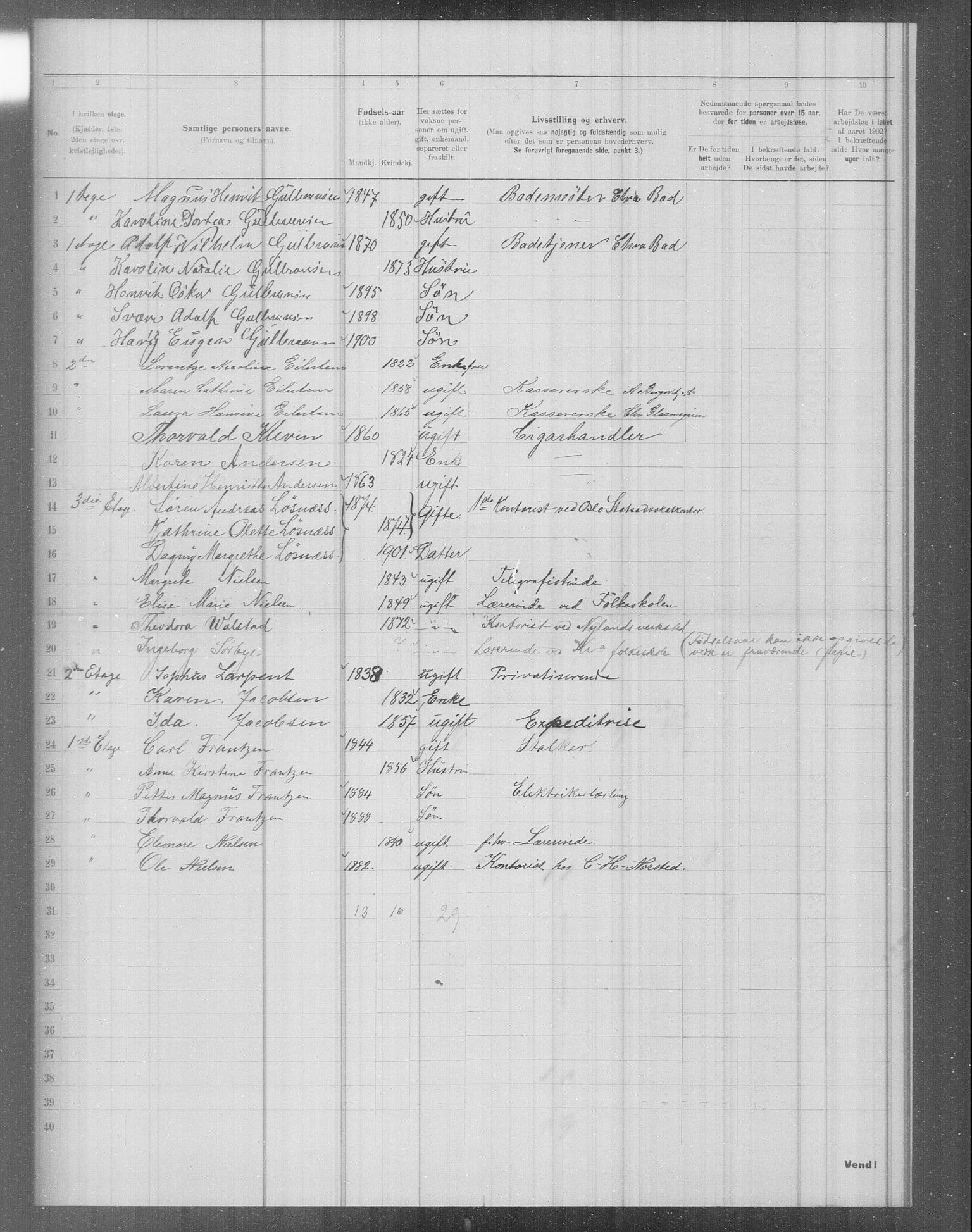 OBA, Municipal Census 1902 for Kristiania, 1902, p. 5203