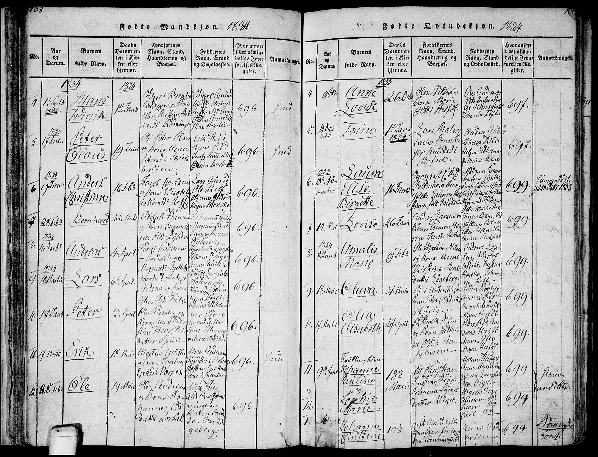 Hvaler prestekontor Kirkebøker, SAO/A-2001/F/Fa/L0005: Parish register (official) no. I 5, 1816-1845, p. 108-109