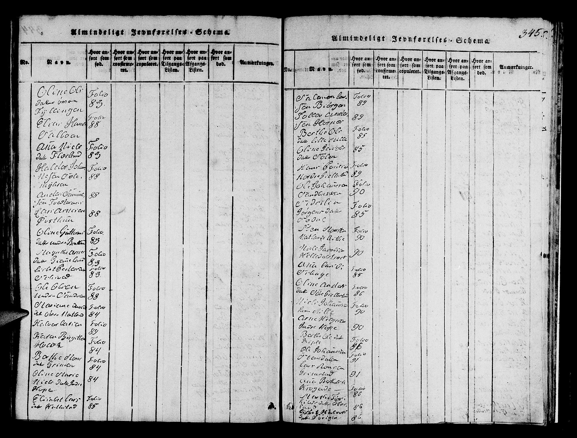 Fana Sokneprestembete, SAB/A-75101/H/Hab/Haba/L0001: Parish register (copy) no. A 1, 1816-1836, p. 345