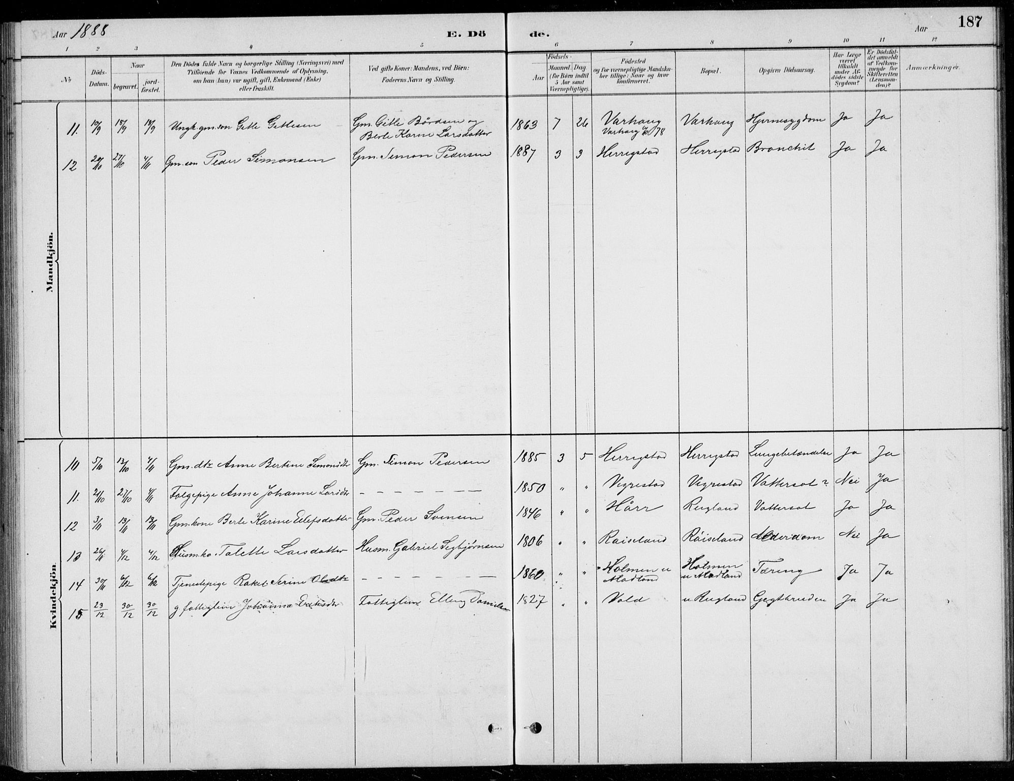 Hå sokneprestkontor, AV/SAST-A-101801/001/30BB/L0004: Parish register (copy) no. B 4, 1883-1899, p. 187