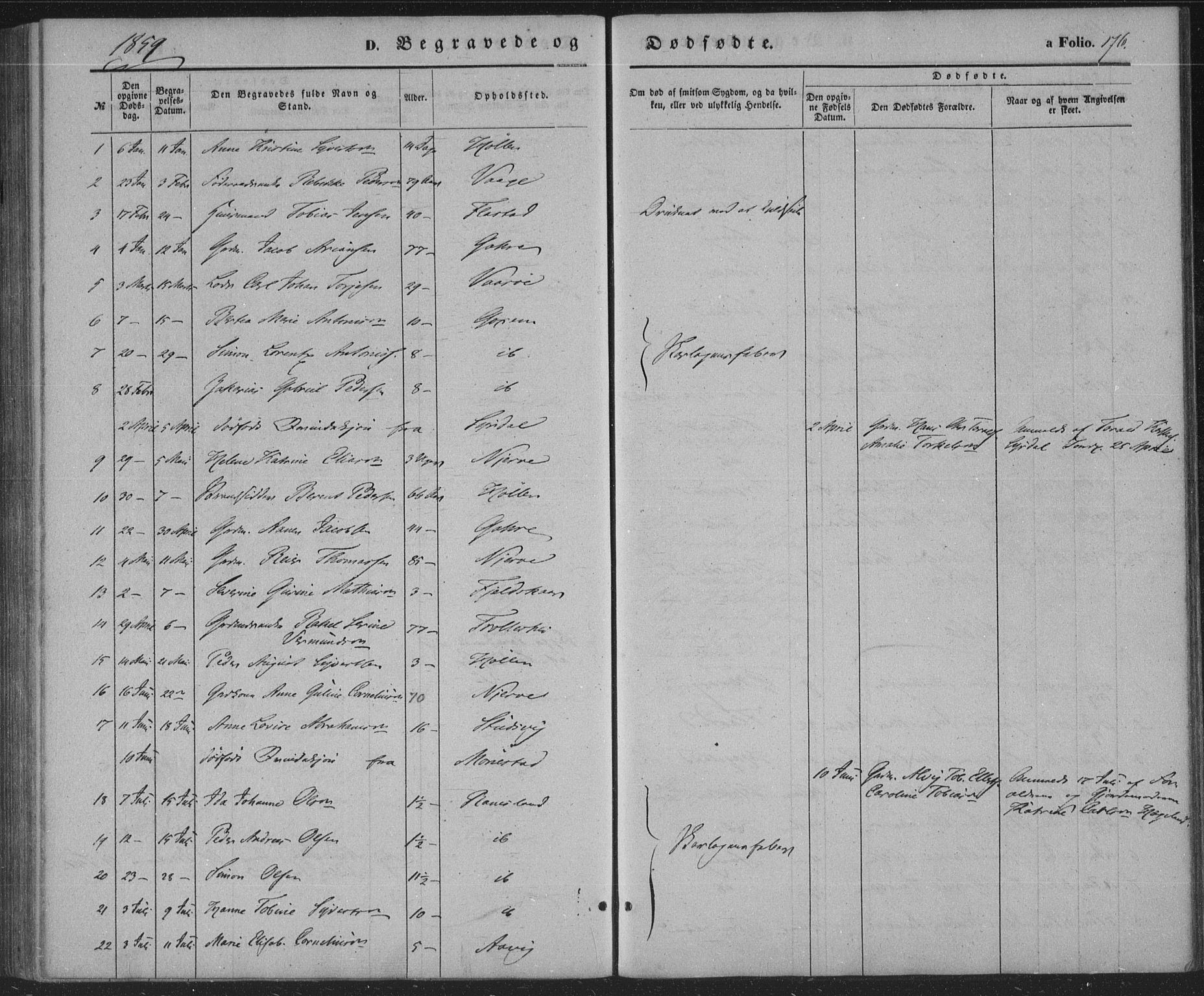Sør-Audnedal sokneprestkontor, SAK/1111-0039/F/Fa/Faa/L0002: Parish register (official) no. A 2, 1848-1867, p. 176
