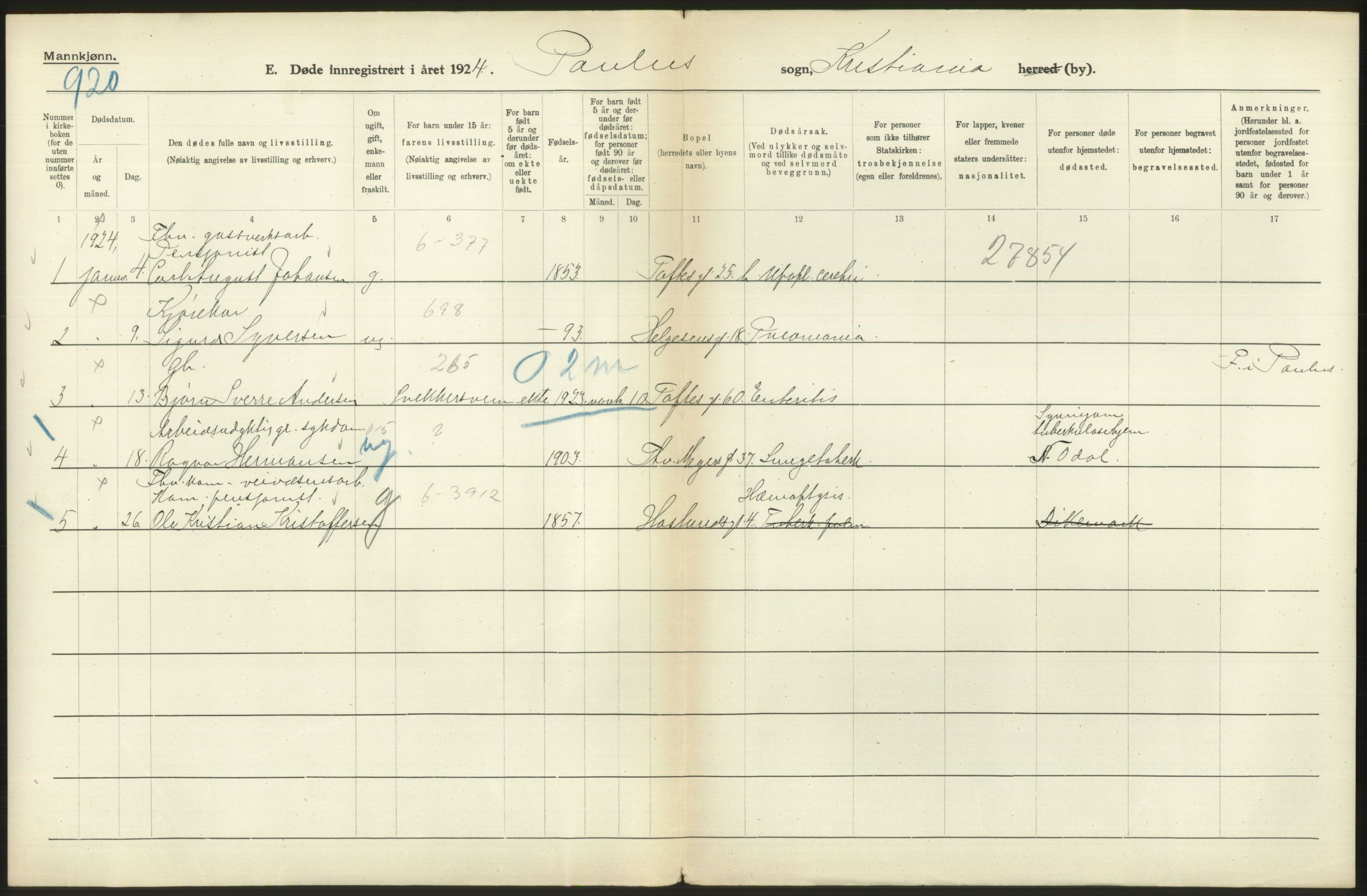 Statistisk sentralbyrå, Sosiodemografiske emner, Befolkning, AV/RA-S-2228/D/Df/Dfc/Dfcd/L0008: Kristiania: Døde menn, 1924, p. 232