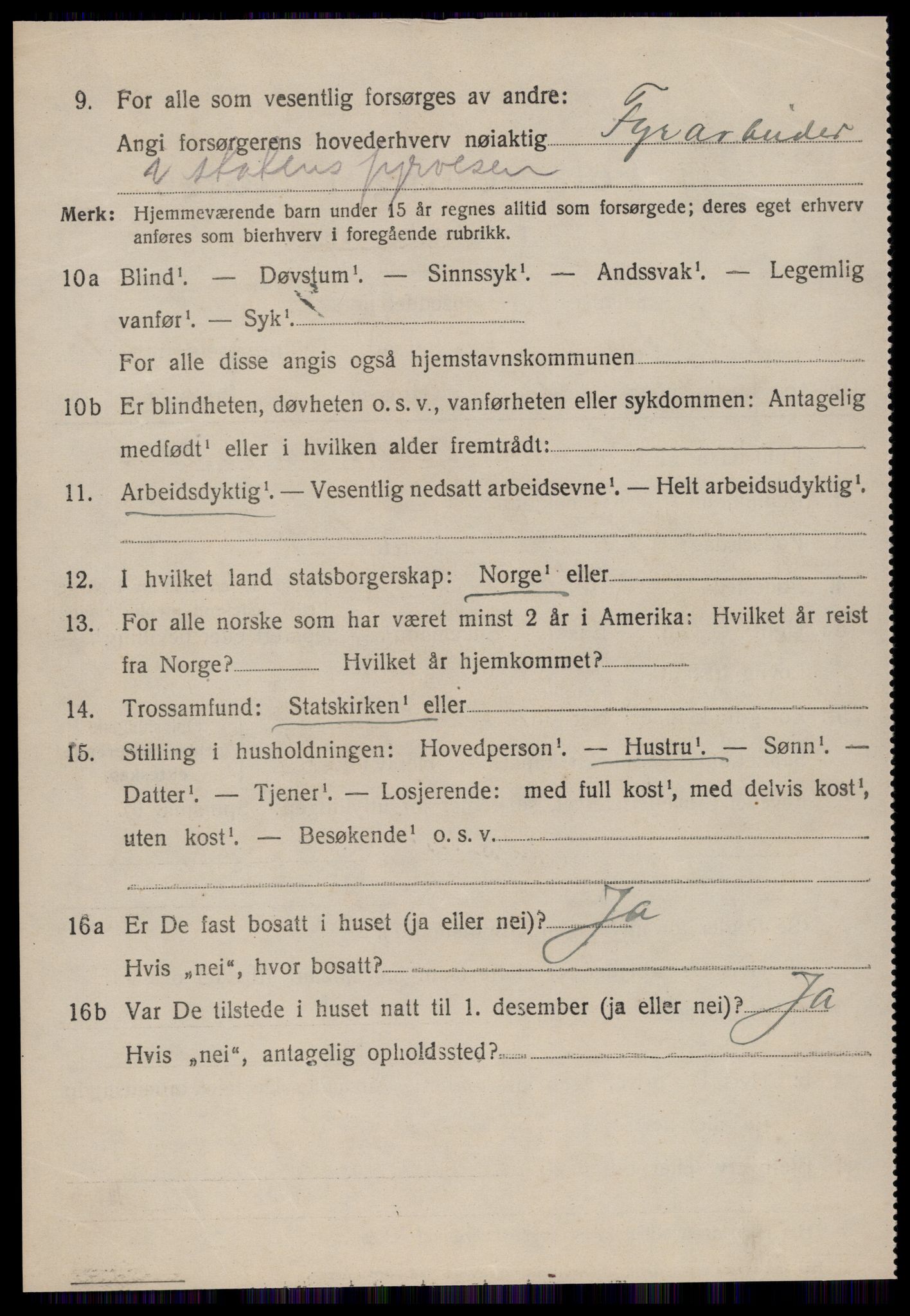 SAT, 1920 census for Volda, 1920, p. 12935