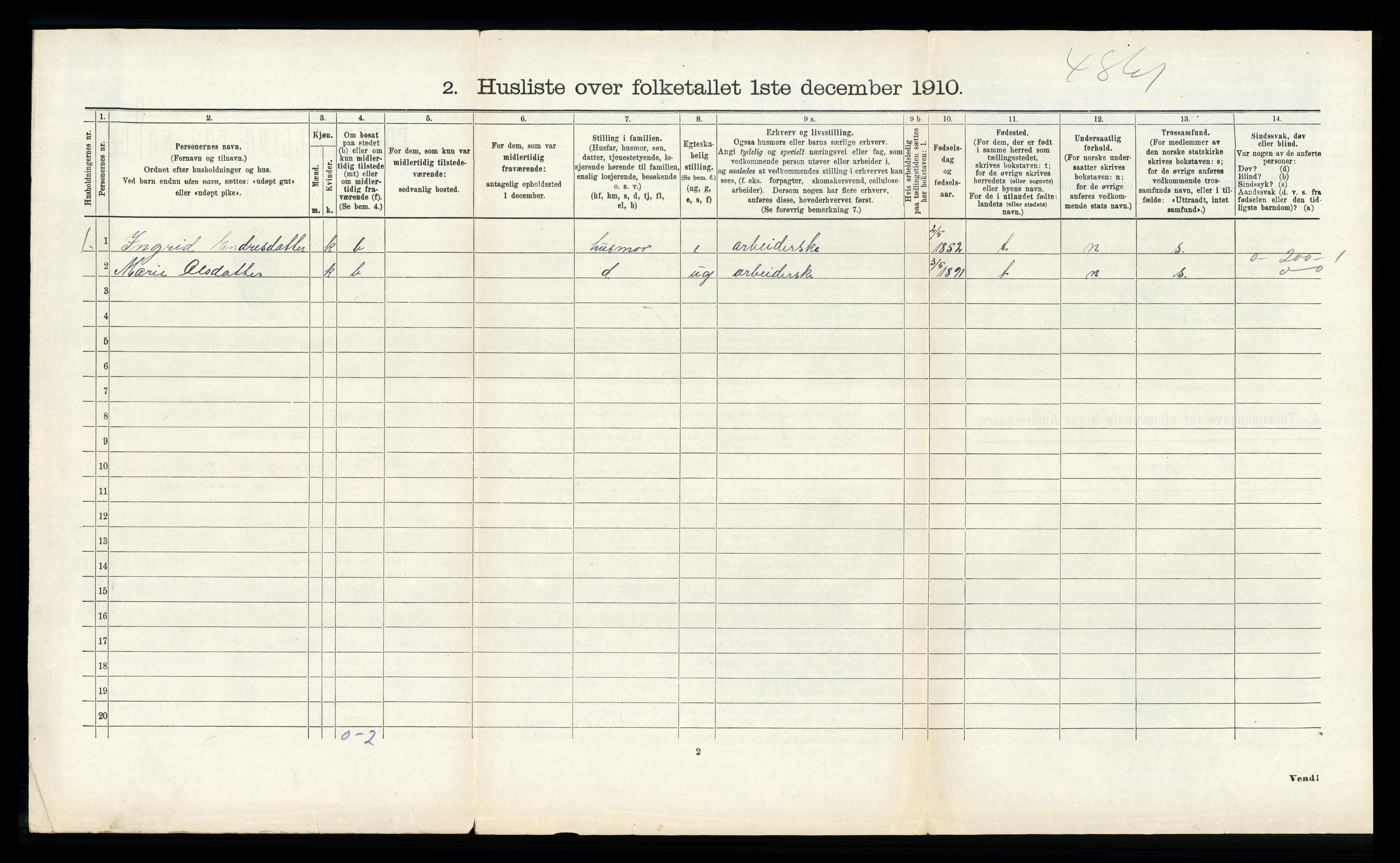 RA, 1910 census for Sunndal, 1910, p. 338