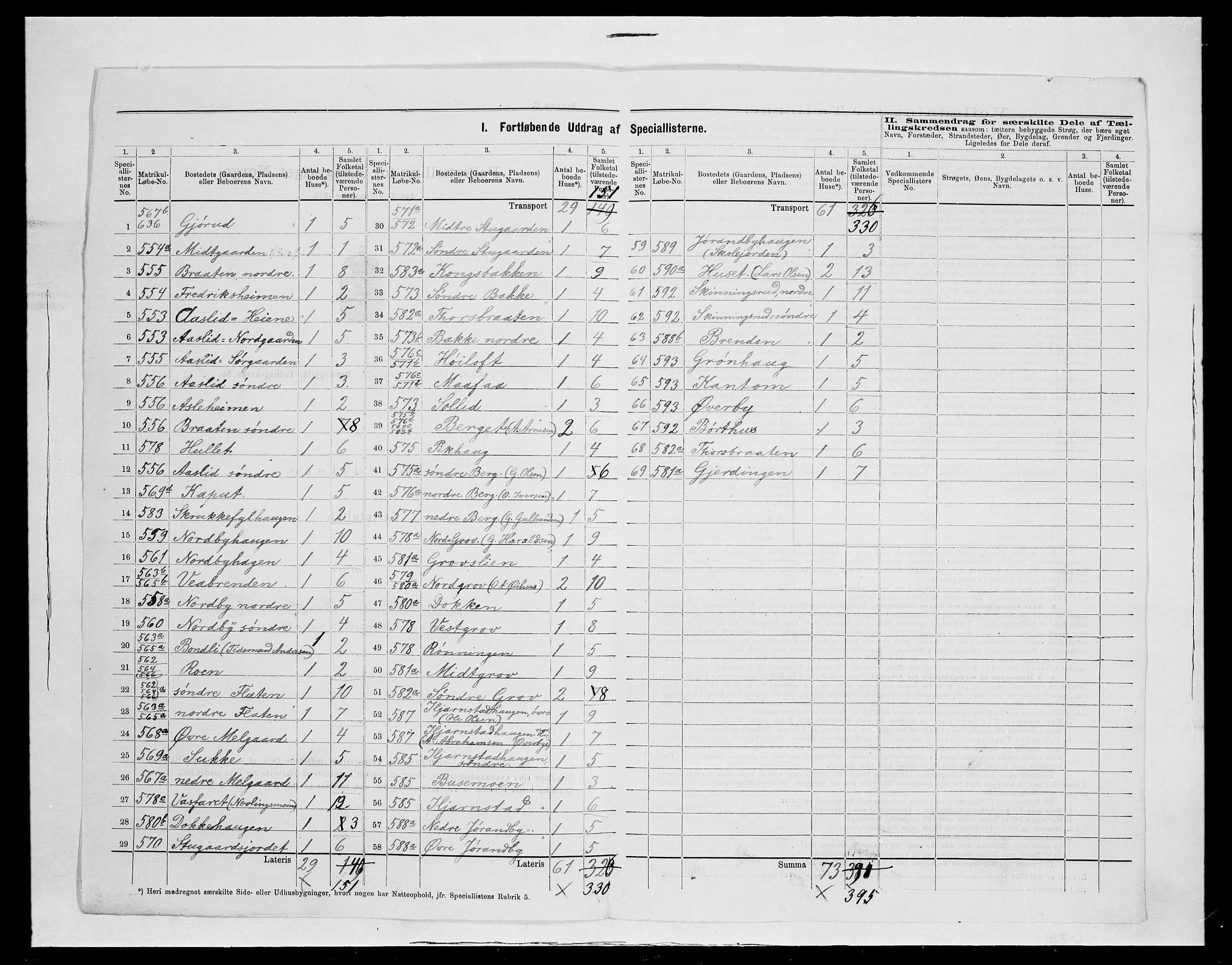 SAH, 1875 census for 0540P Sør-Aurdal, 1875, p. 47