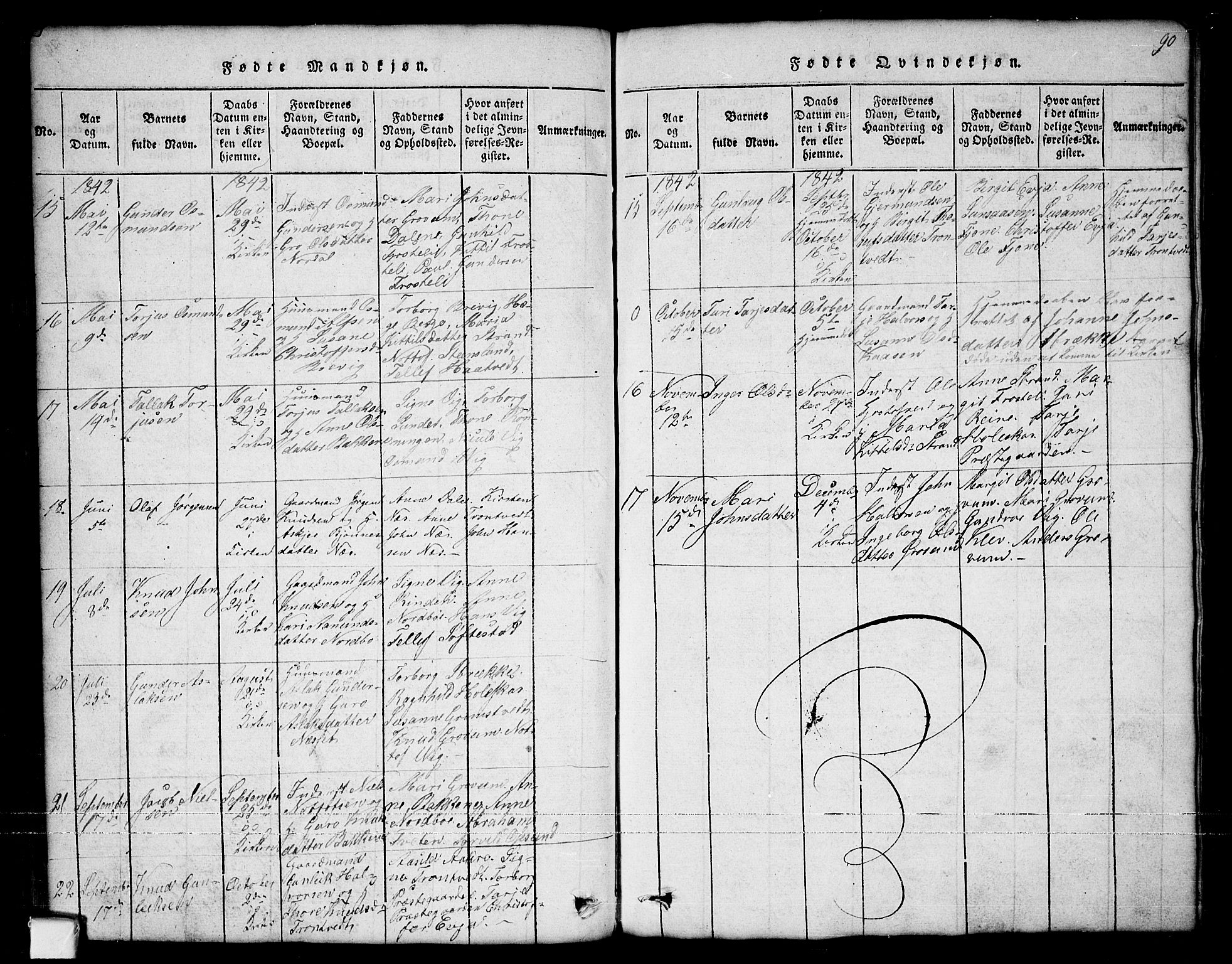 Nissedal kirkebøker, SAKO/A-288/G/Ga/L0001: Parish register (copy) no. I 1, 1814-1860, p. 90