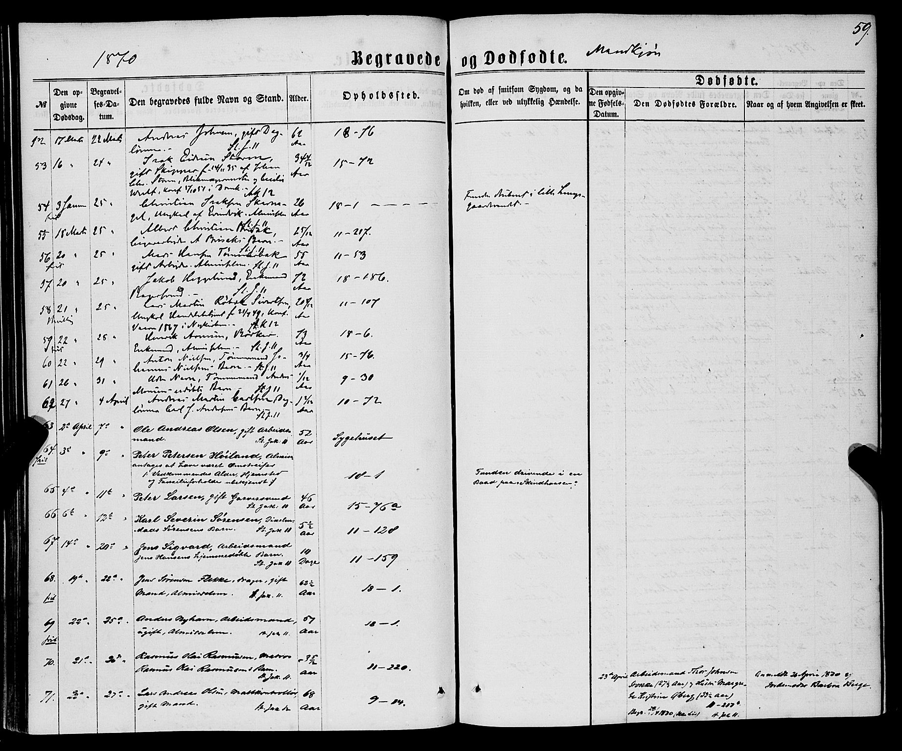 Domkirken sokneprestembete, SAB/A-74801/H/Haa/L0042: Parish register (official) no. E 3, 1863-1876, p. 59