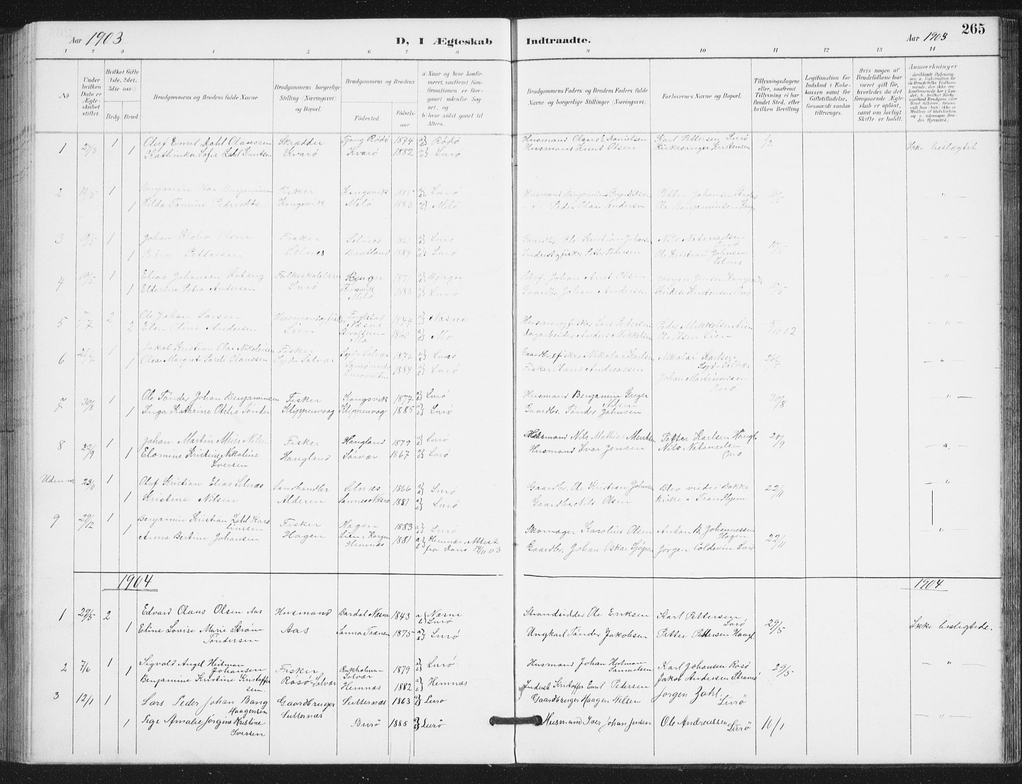Ministerialprotokoller, klokkerbøker og fødselsregistre - Nordland, SAT/A-1459/839/L0573: Parish register (copy) no. 839C03, 1892-1917, p. 265