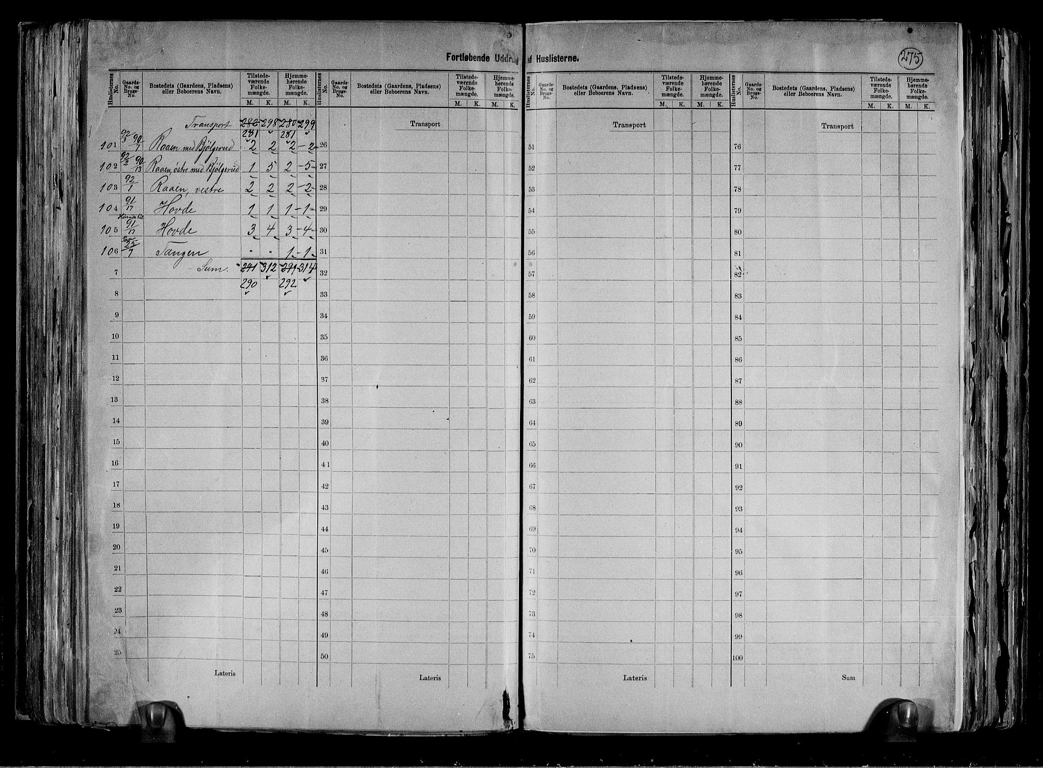 RA, 1891 census for 0623 Modum, 1891, p. 37