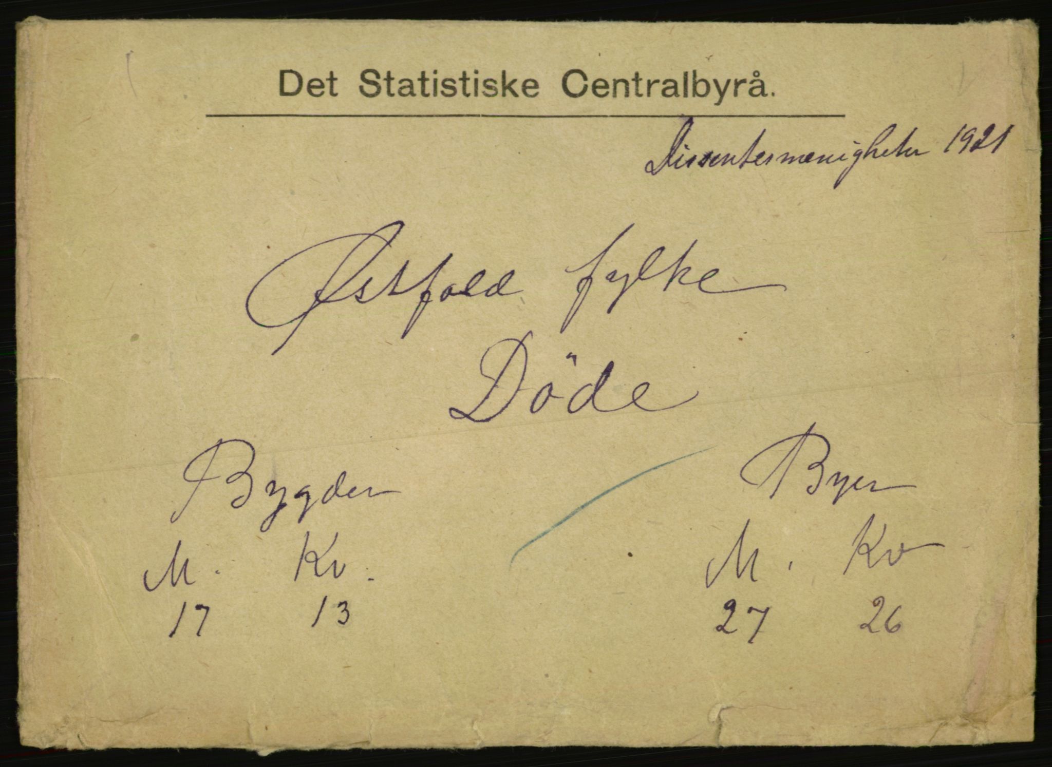 Statistisk sentralbyrå, Sosiodemografiske emner, Befolkning, AV/RA-S-2228/E/L0019: Fødte, gifte, døde dissentere., 1921, p. 2959