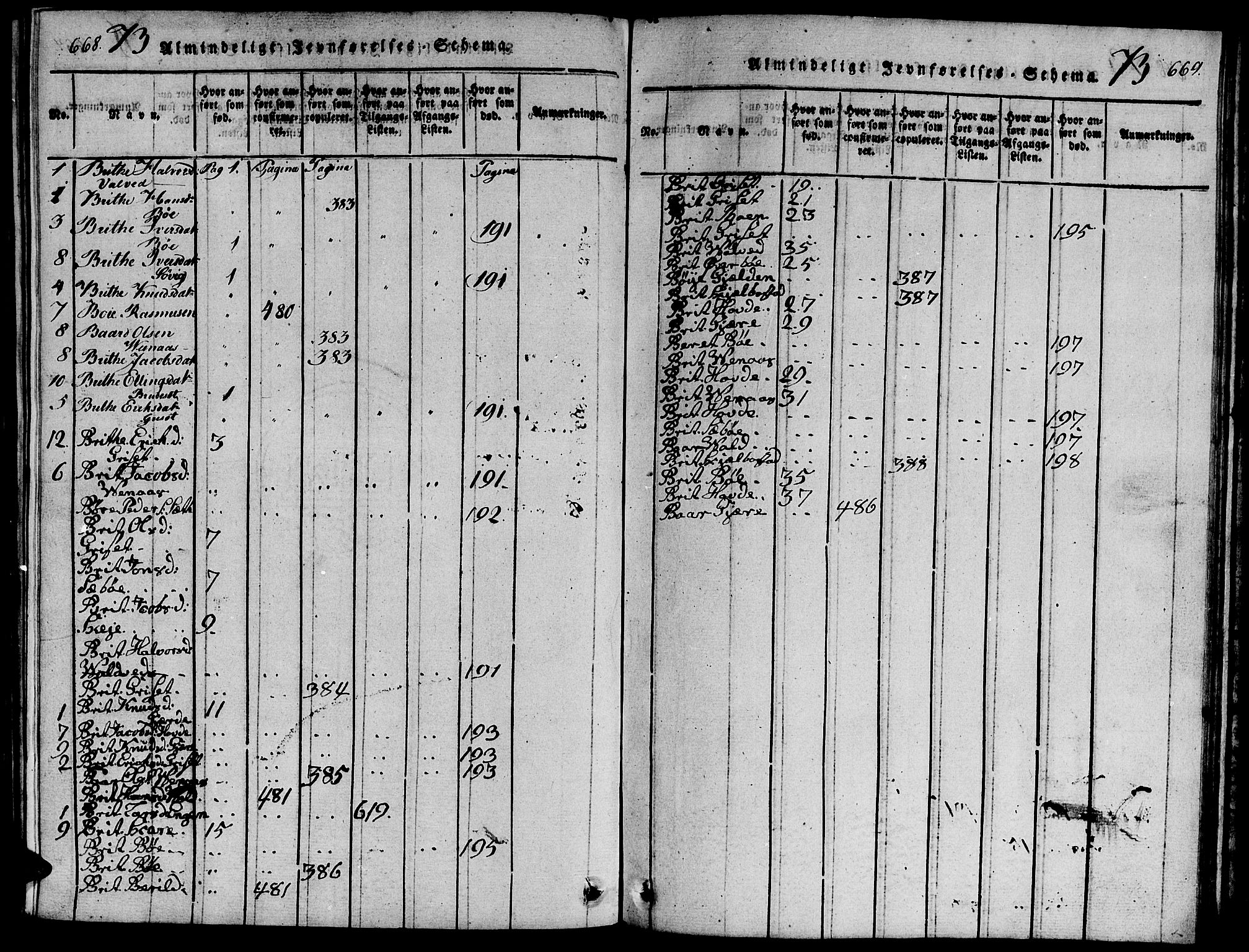 Ministerialprotokoller, klokkerbøker og fødselsregistre - Møre og Romsdal, AV/SAT-A-1454/543/L0563: Parish register (copy) no. 543C01, 1818-1836, p. 668-669