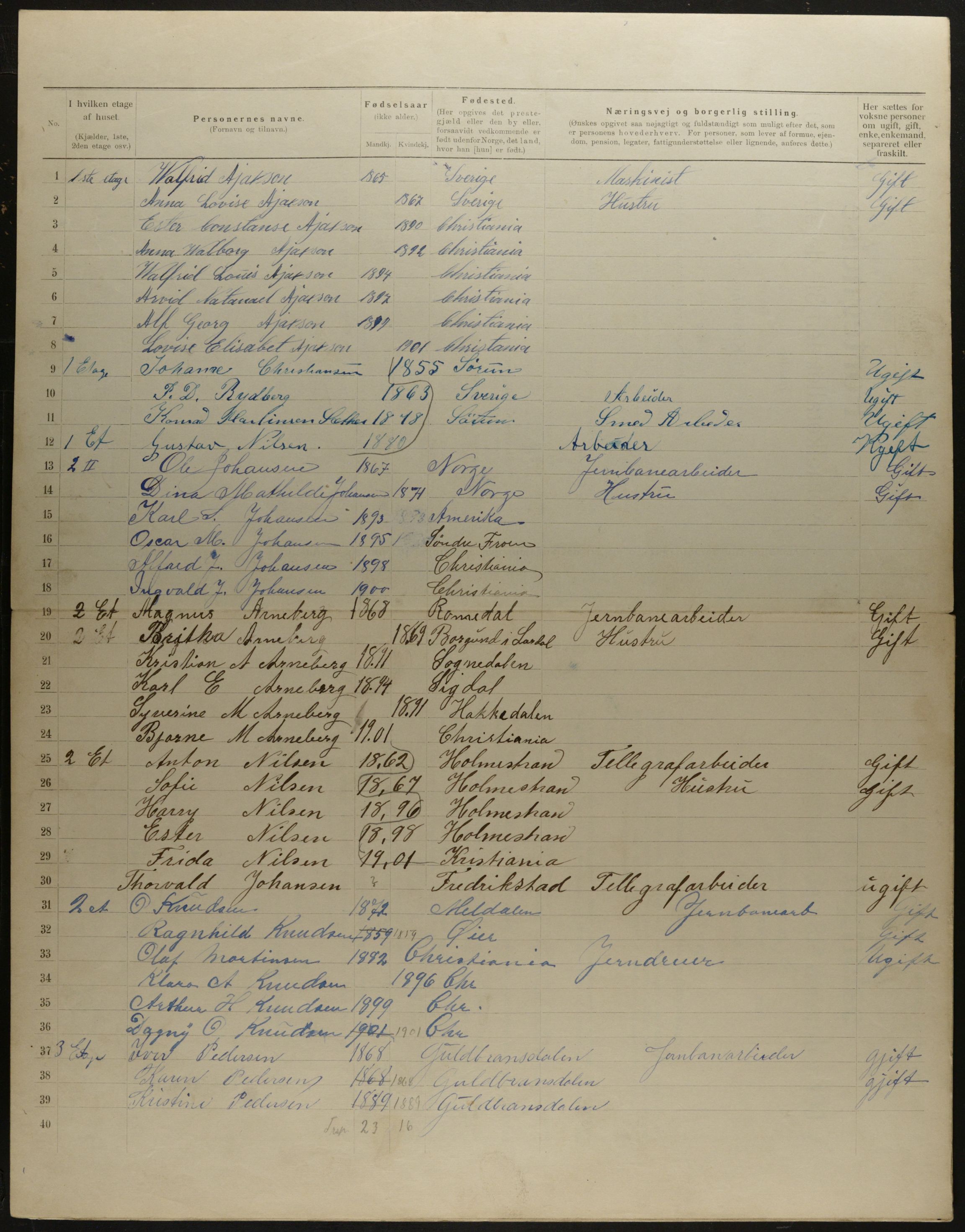 OBA, Municipal Census 1901 for Kristiania, 1901, p. 11621