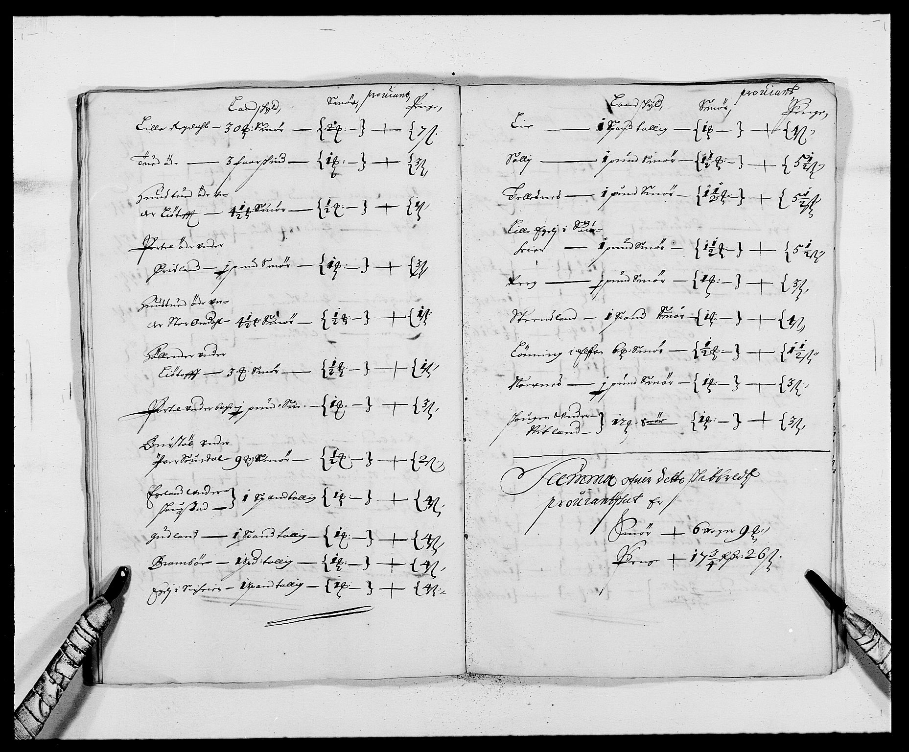 Rentekammeret inntil 1814, Reviderte regnskaper, Fogderegnskap, AV/RA-EA-4092/R46/L2721: Fogderegnskap Jæren og Dalane, 1680, p. 128