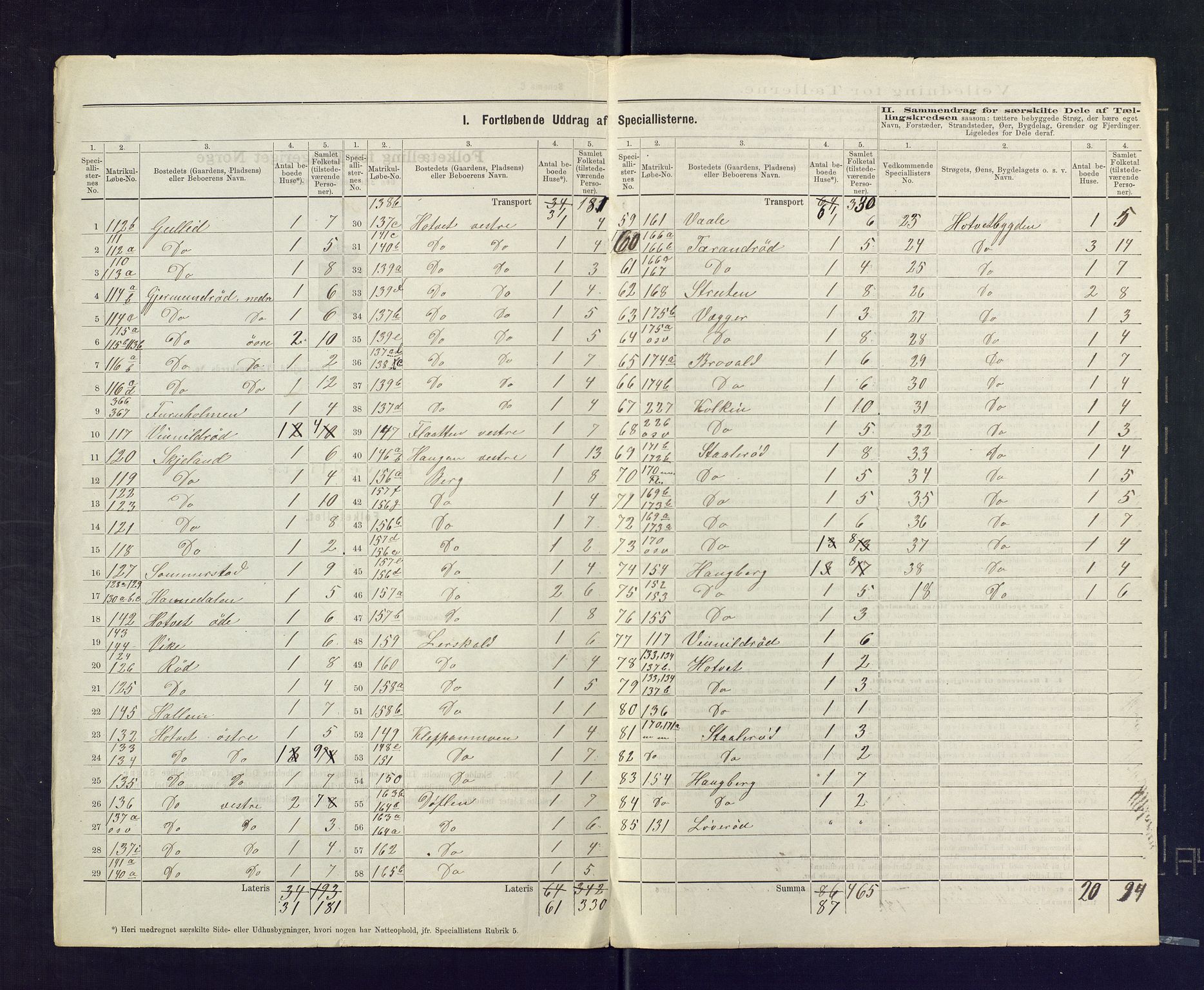 SAKO, 1875 census for 0719P Andebu, 1875, p. 11