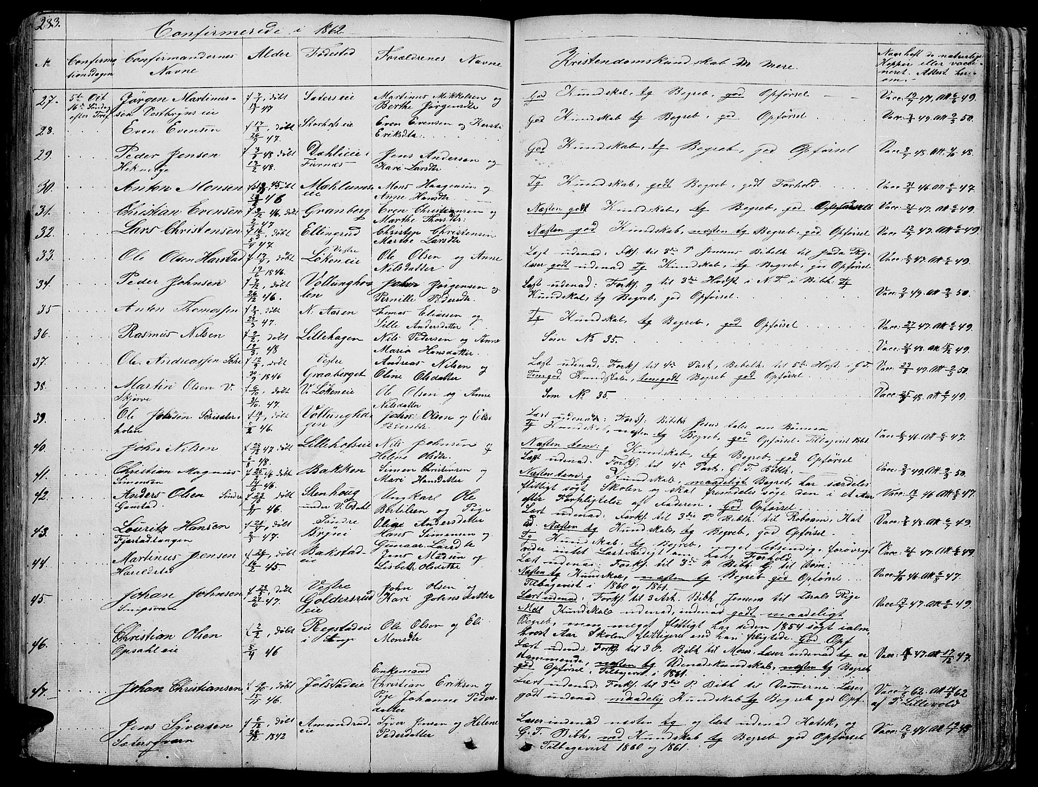 Romedal prestekontor, SAH/PREST-004/L/L0009: Parish register (copy) no. 9, 1846-1866, p. 283