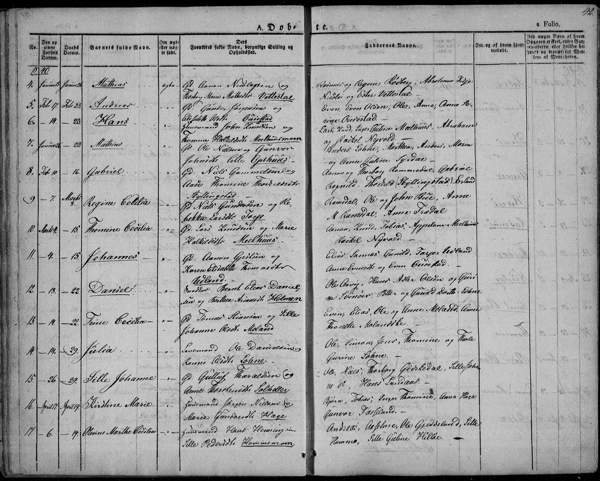 Sør-Audnedal sokneprestkontor, AV/SAK-1111-0039/F/Fa/Fab/L0006: Parish register (official) no. A 6, 1829-1855, p. 42