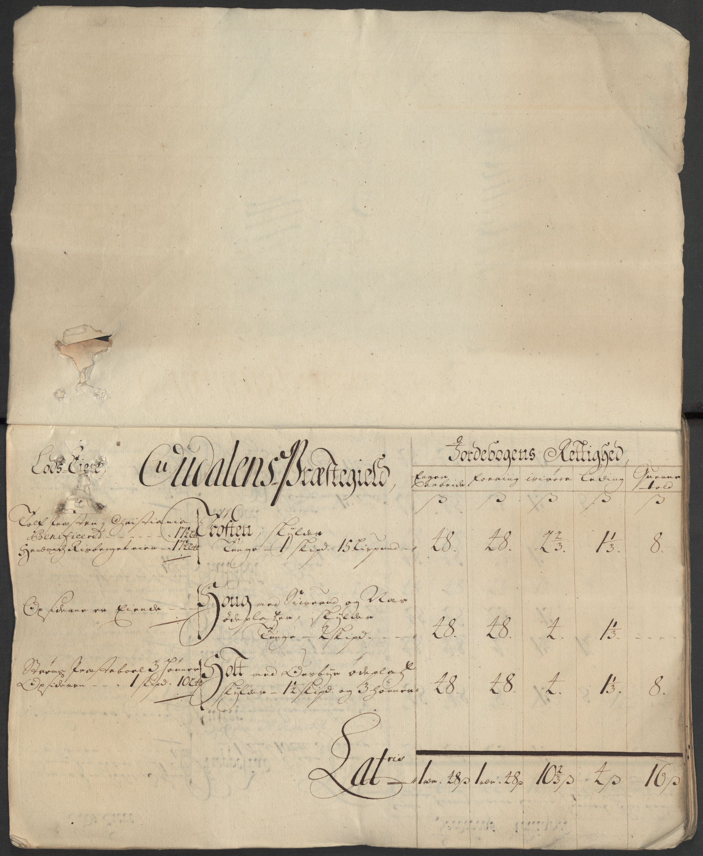 Rentekammeret inntil 1814, Reviderte regnskaper, Fogderegnskap, RA/EA-4092/R13/L0853: Fogderegnskap Solør, Odal og Østerdal, 1715, p. 17