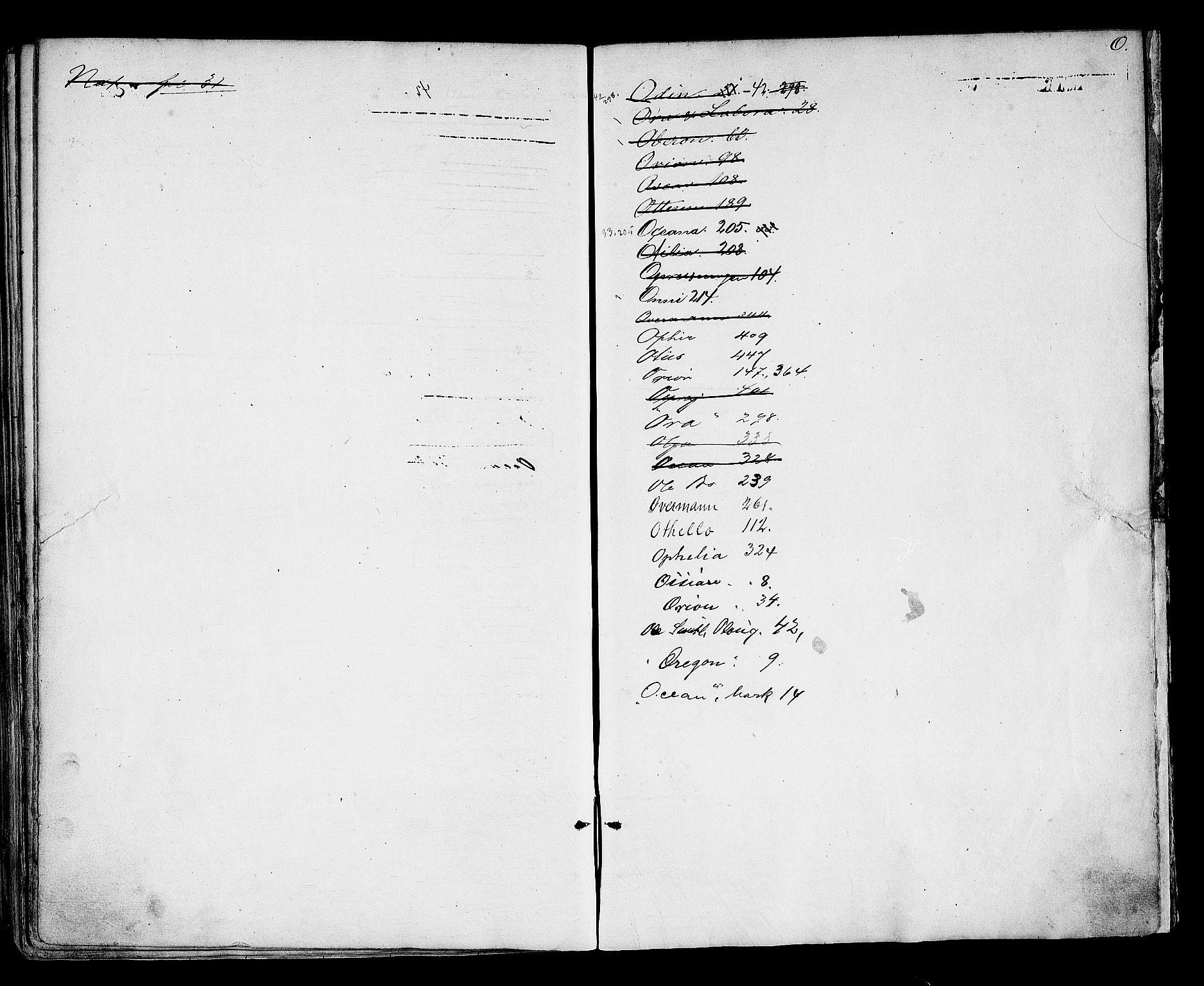 Arendal tollsted, SAK/1351-0003/H/Ha/L0642: Protokoll over utleverte nasjonalitetsbevis, 1864-1874, p. 450
