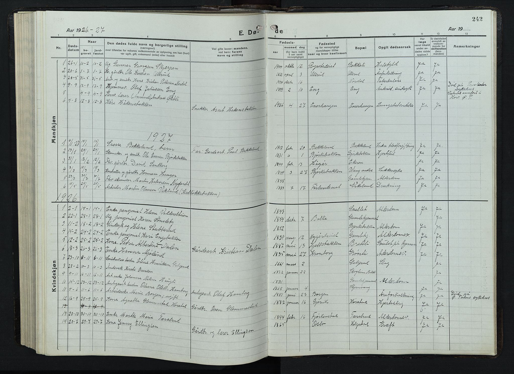 Balke prestekontor, AV/SAH-PREST-106/H/Ha/Hab/L0001: Parish register (copy) no. 1, 1920-1955, p. 242